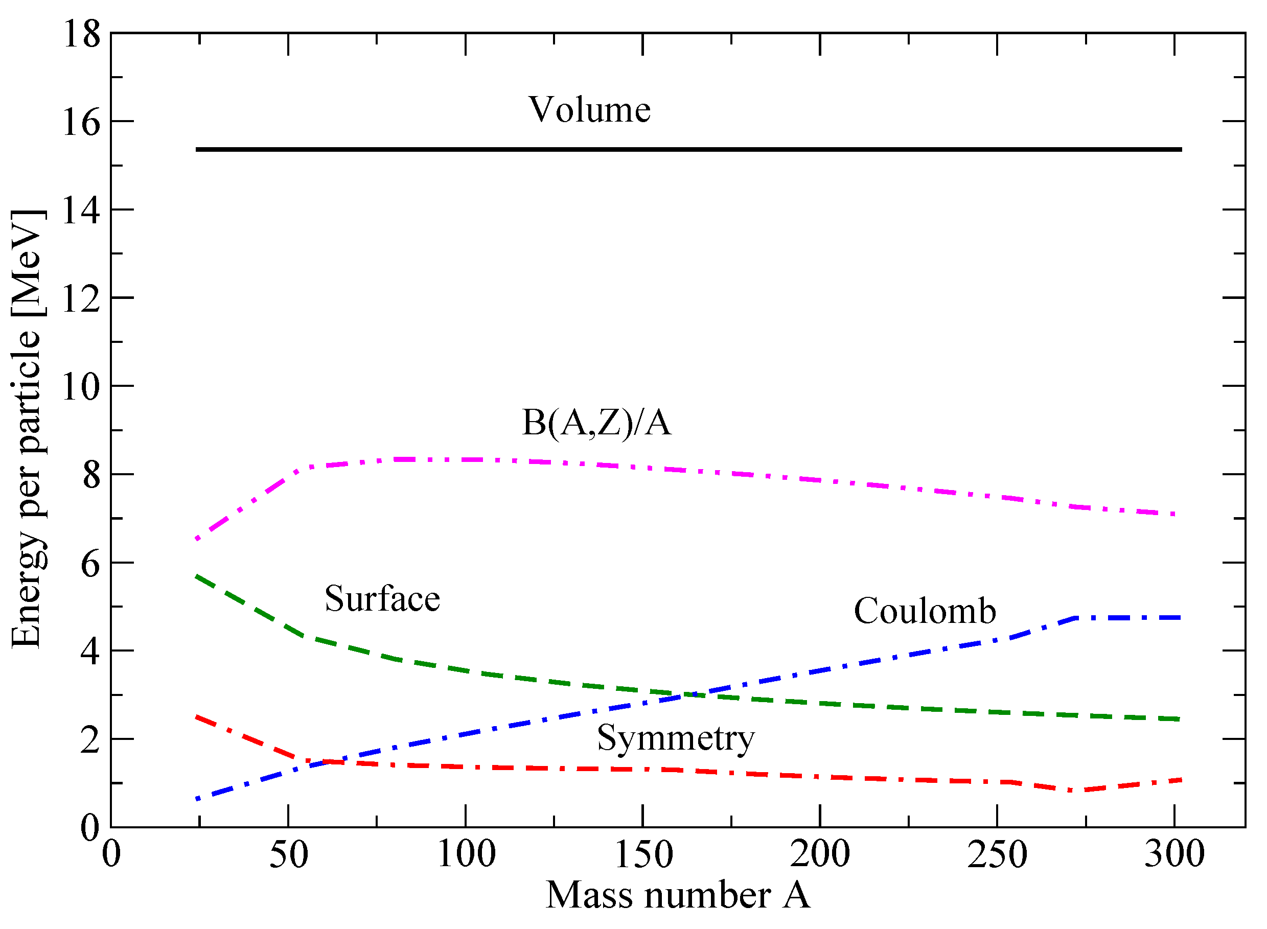 Symmetry 16 01038 g001