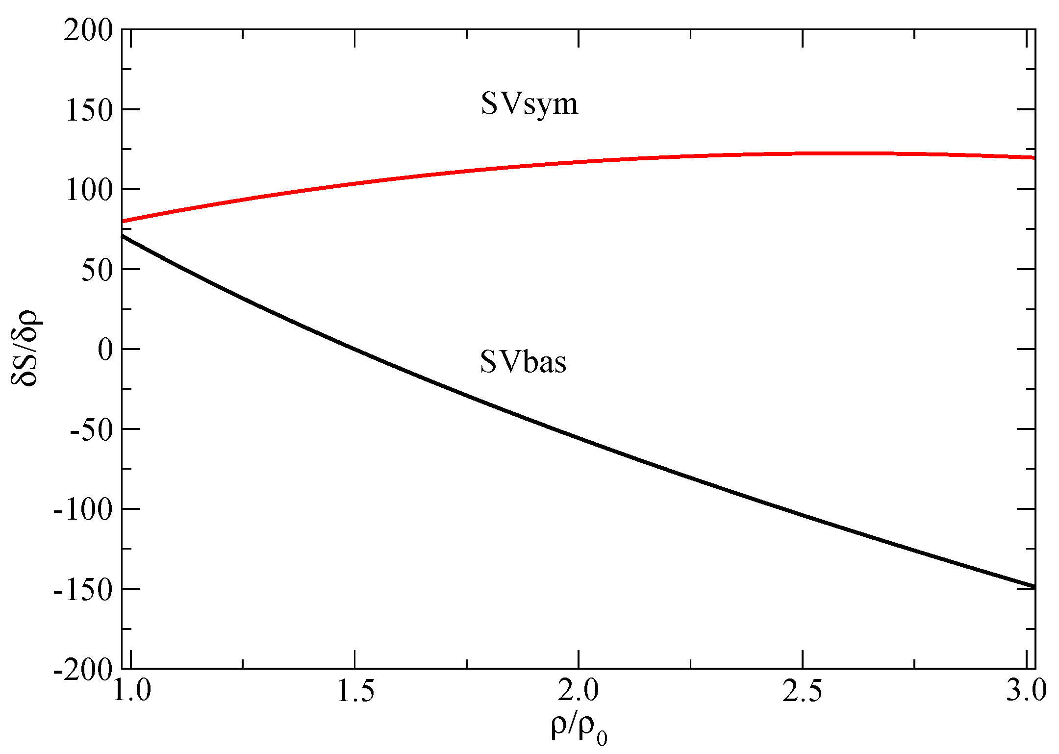 Symmetry 16 01038 g003