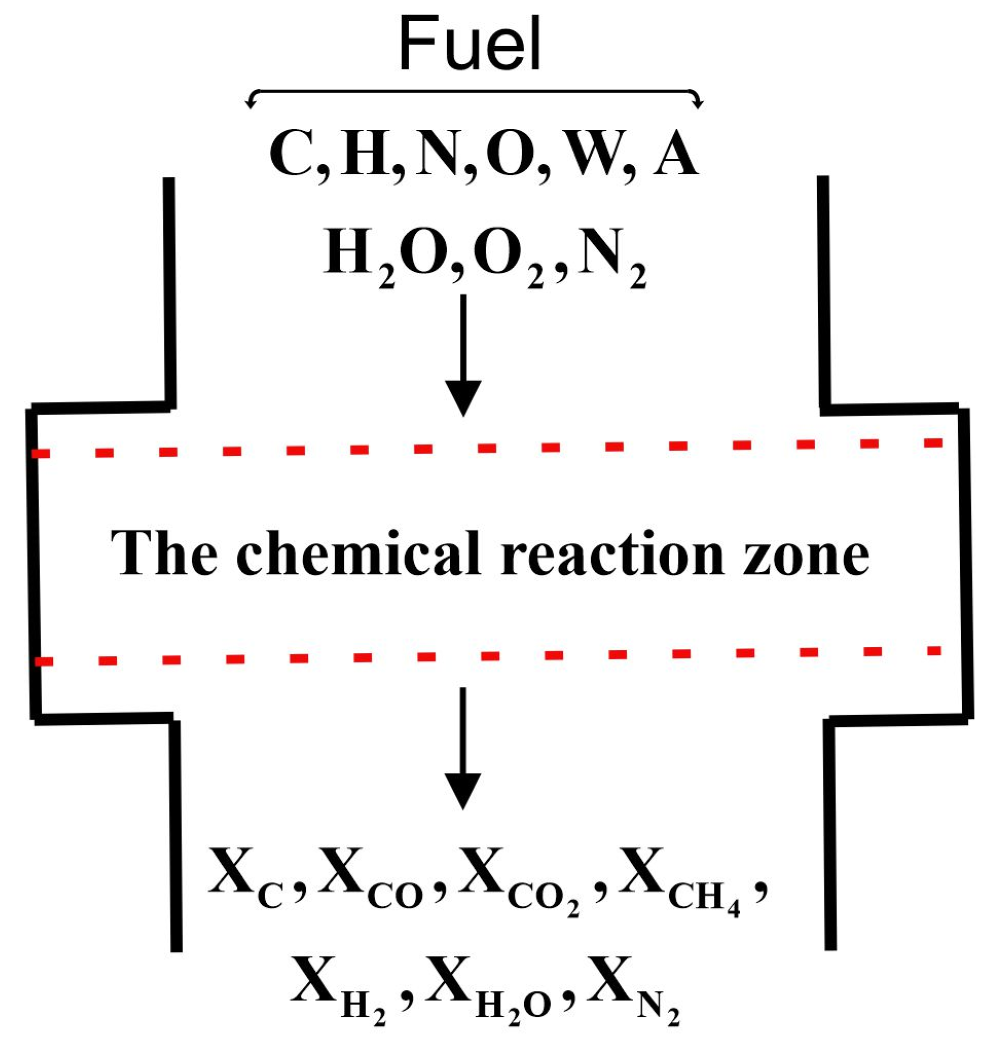 Symmetry 16 01040 g001