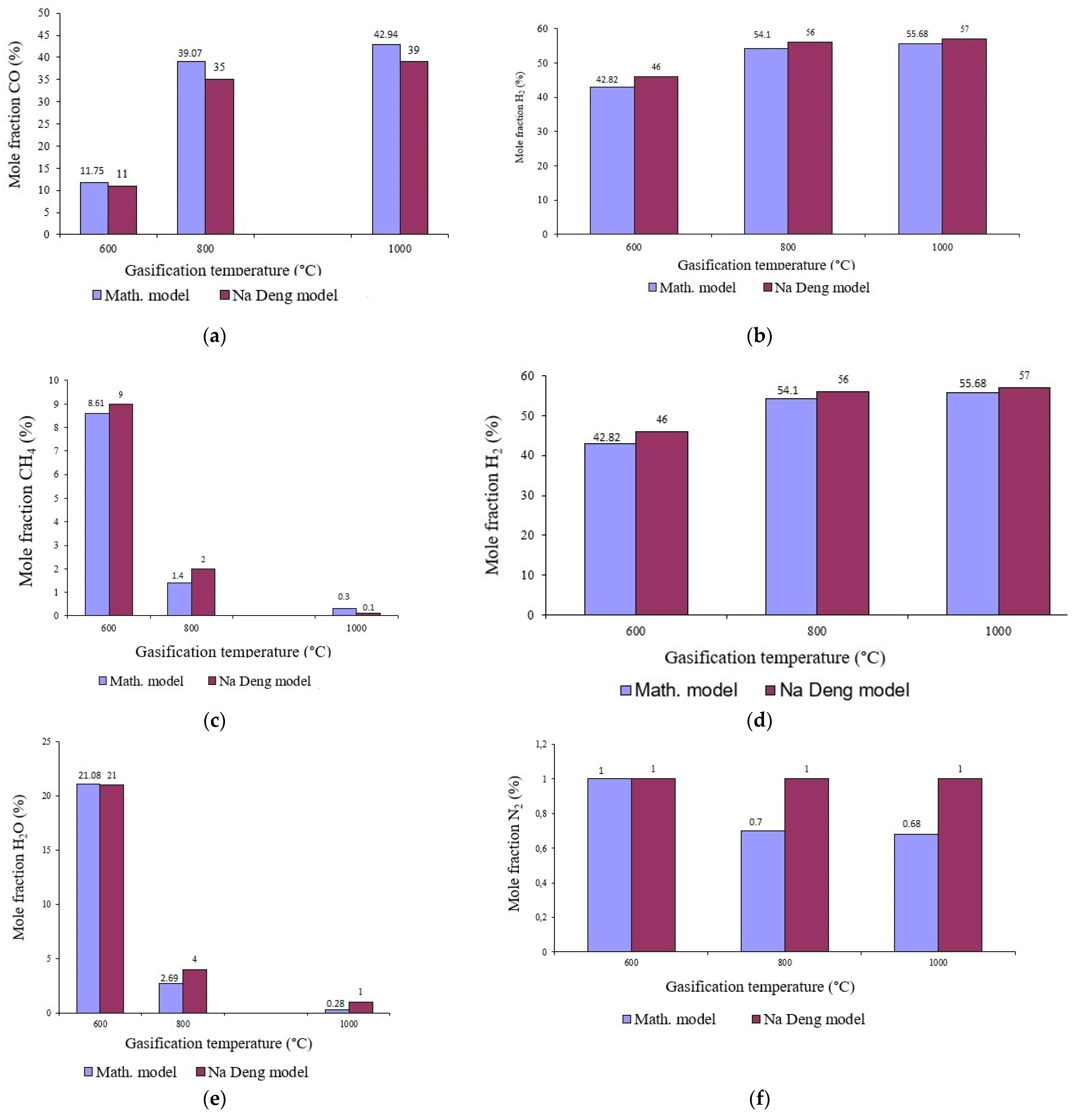Symmetry 16 01040 g003