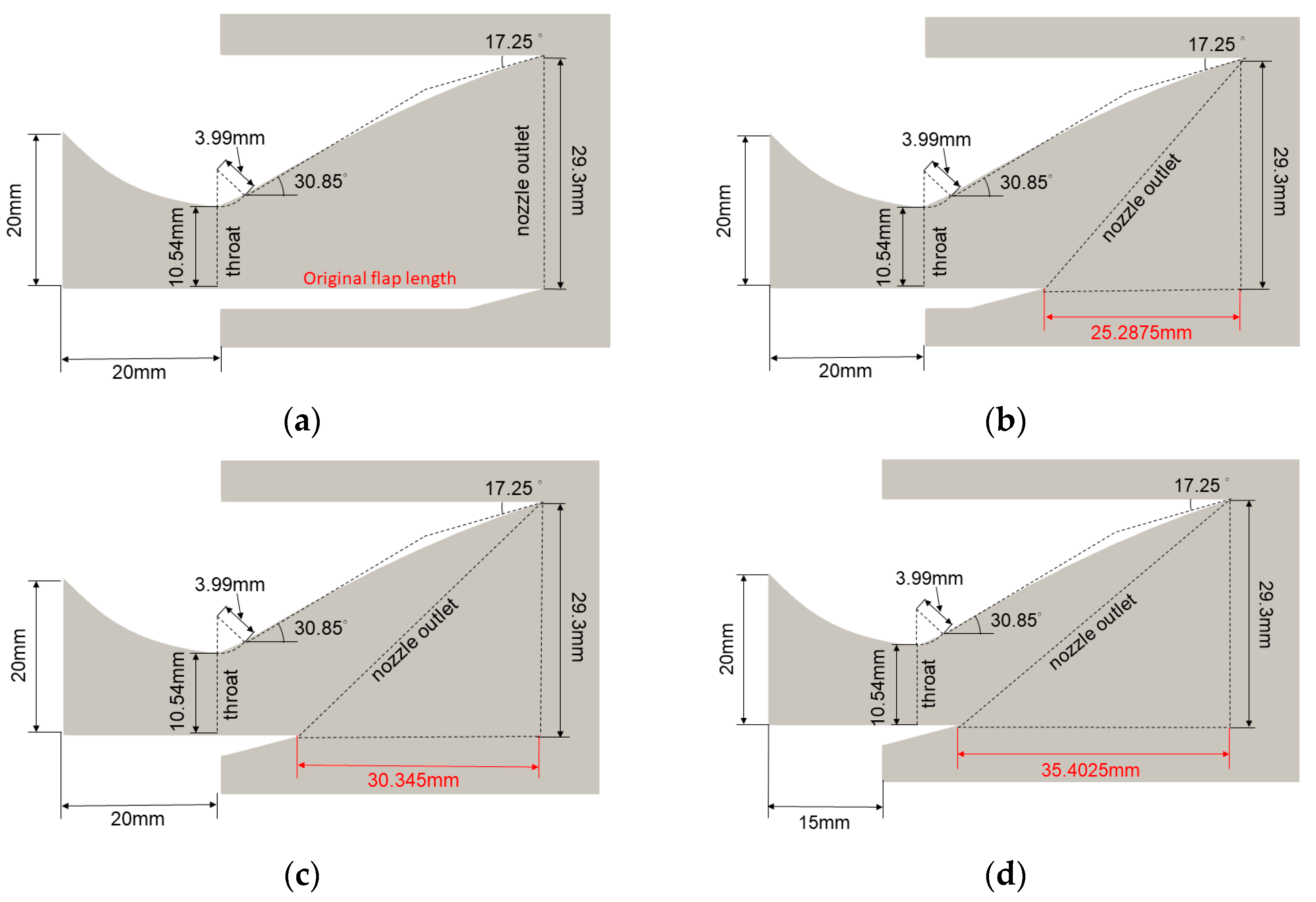 Symmetry 16 01044 g004