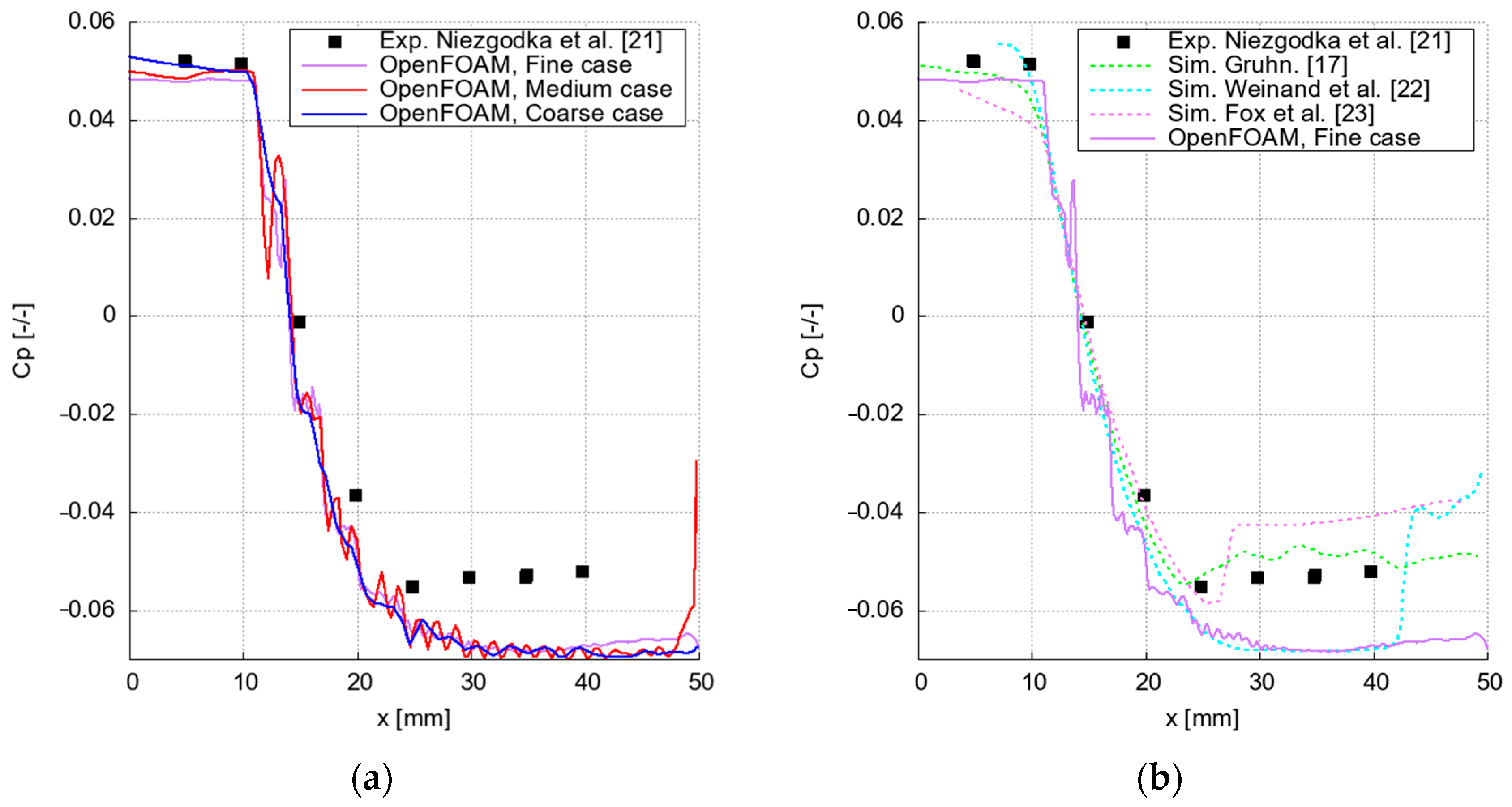 Symmetry 16 01044 g008