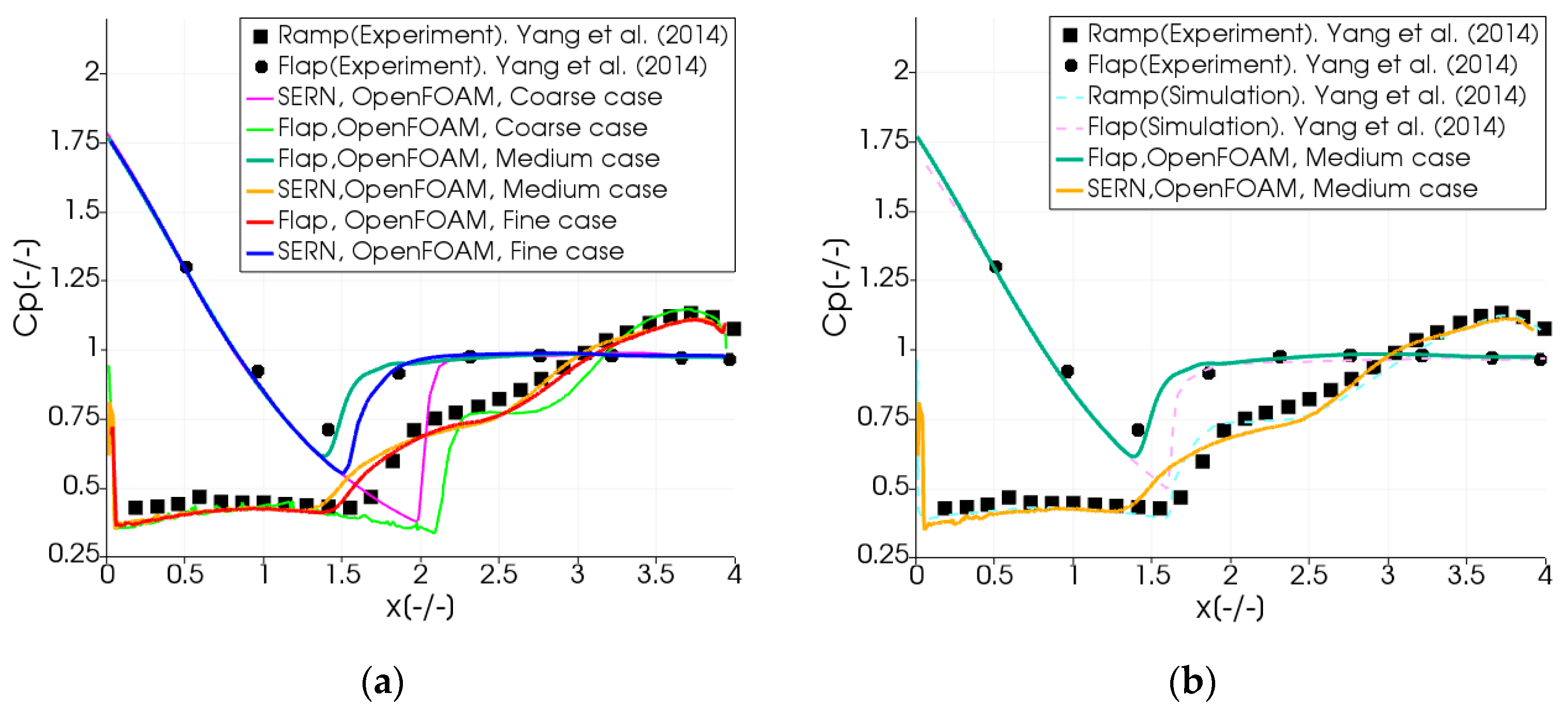 Symmetry 16 01044 g009