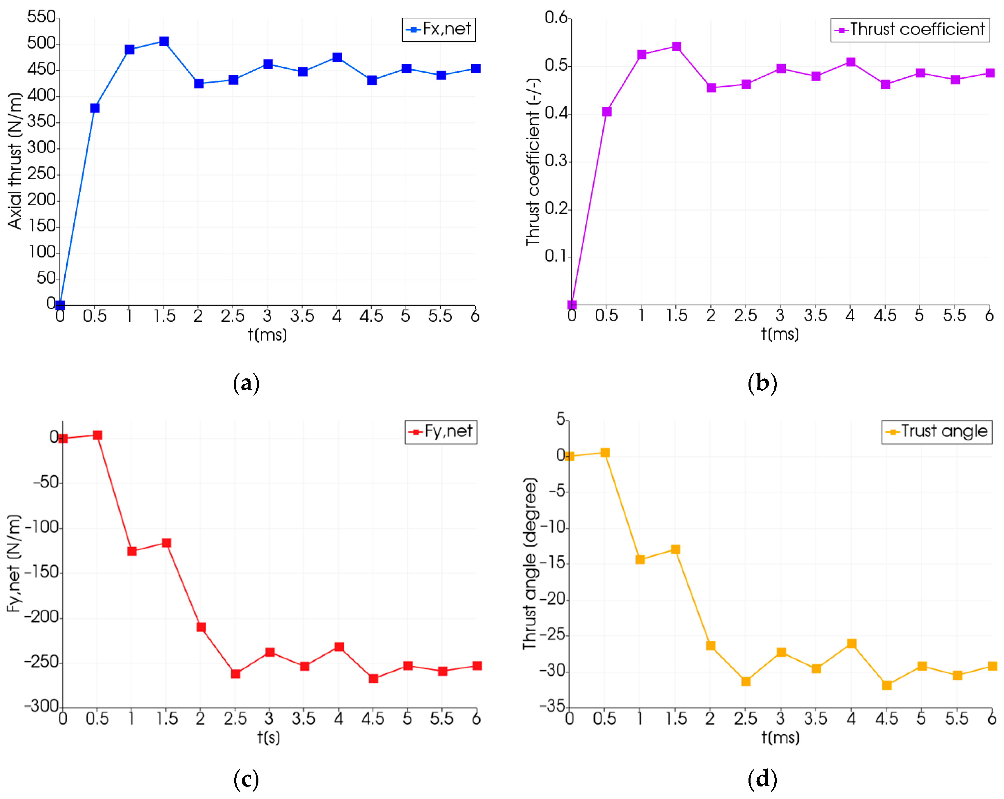 Symmetry 16 01044 g012