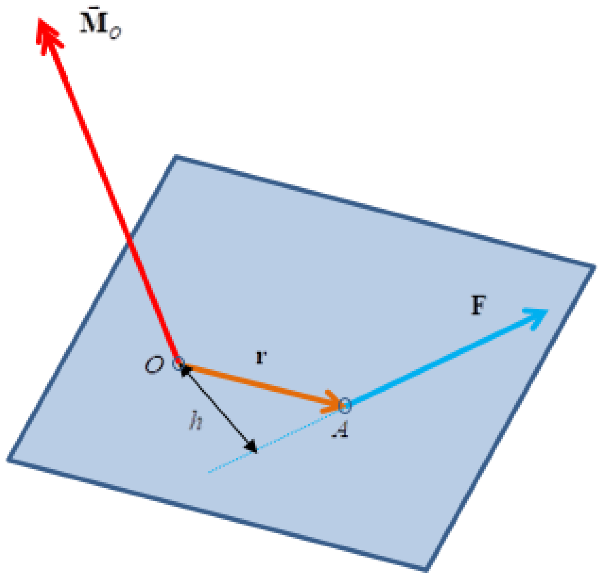 Symmetry 16 01046 g001