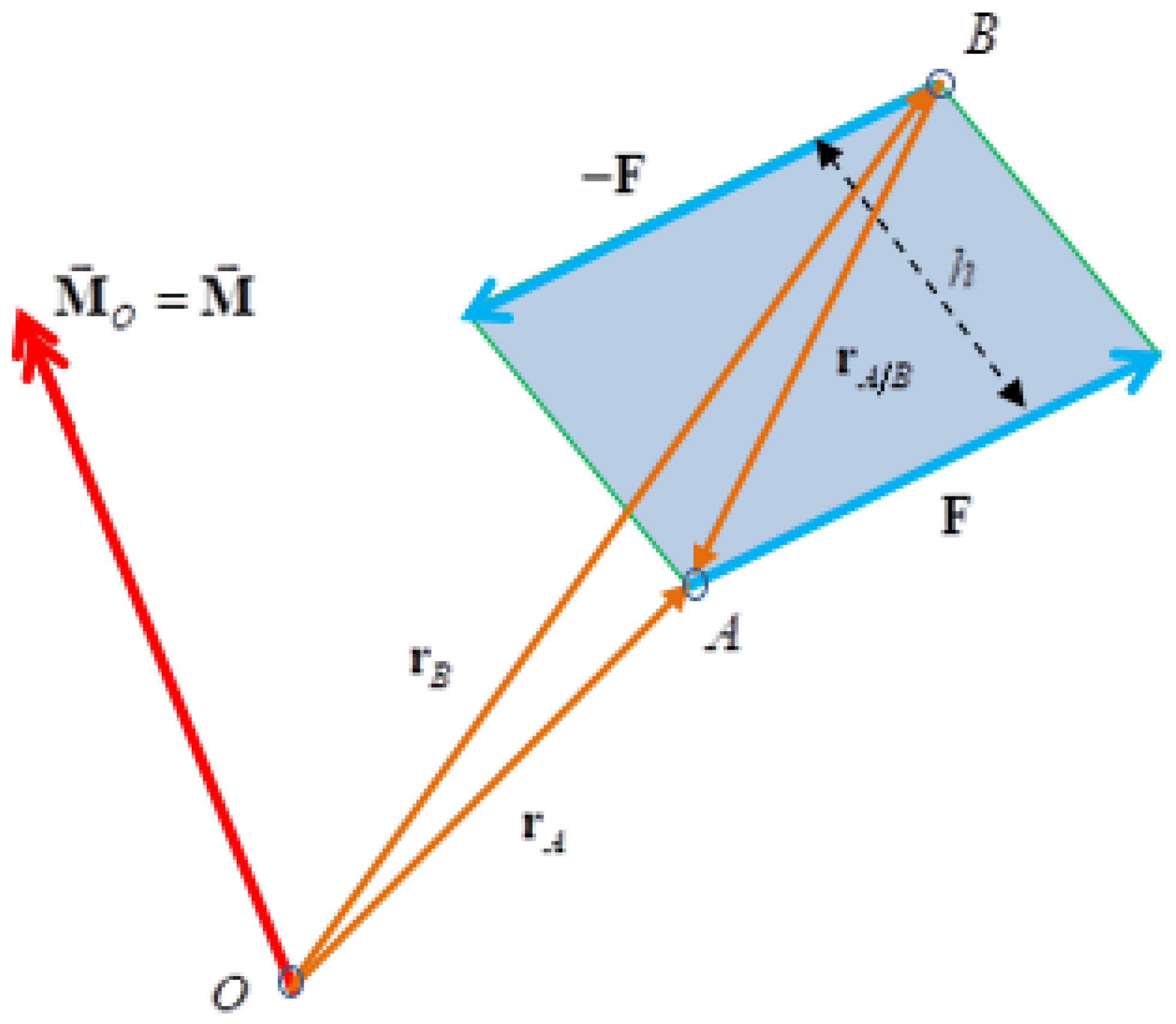 Symmetry 16 01046 g002