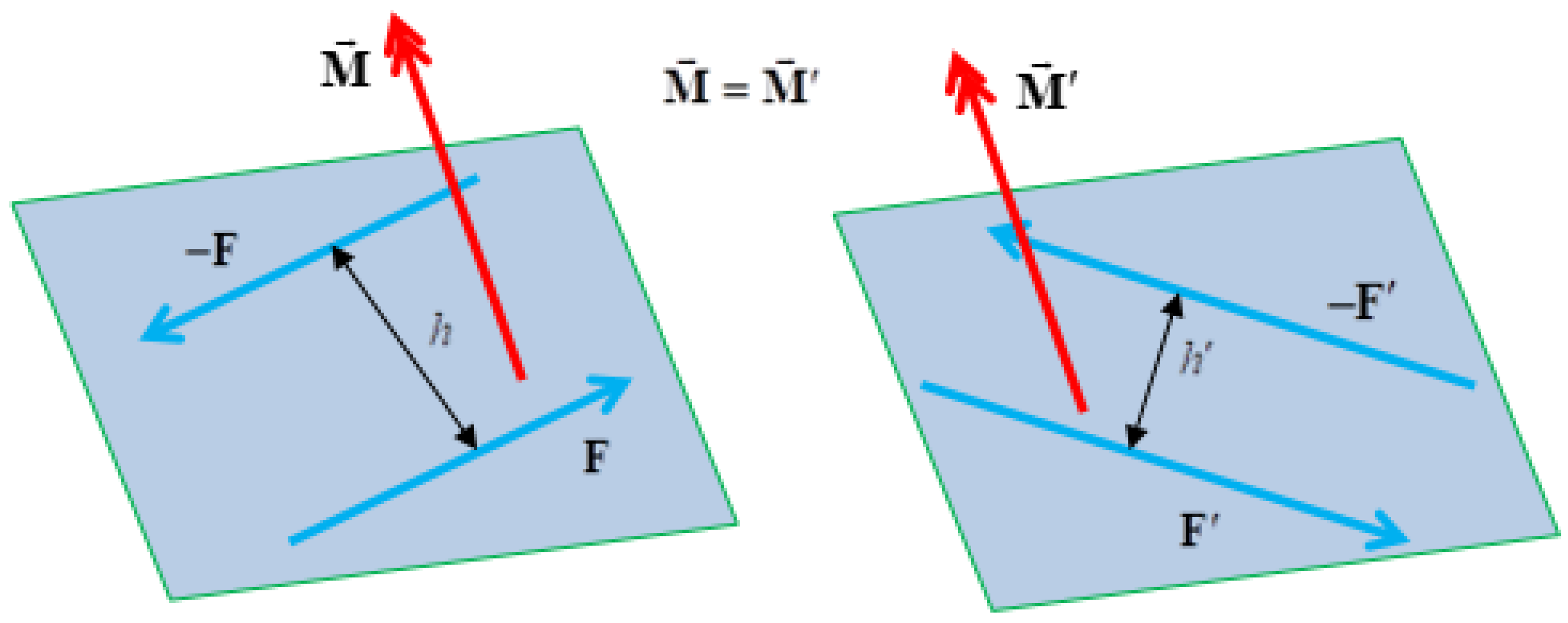 Symmetry 16 01046 g003