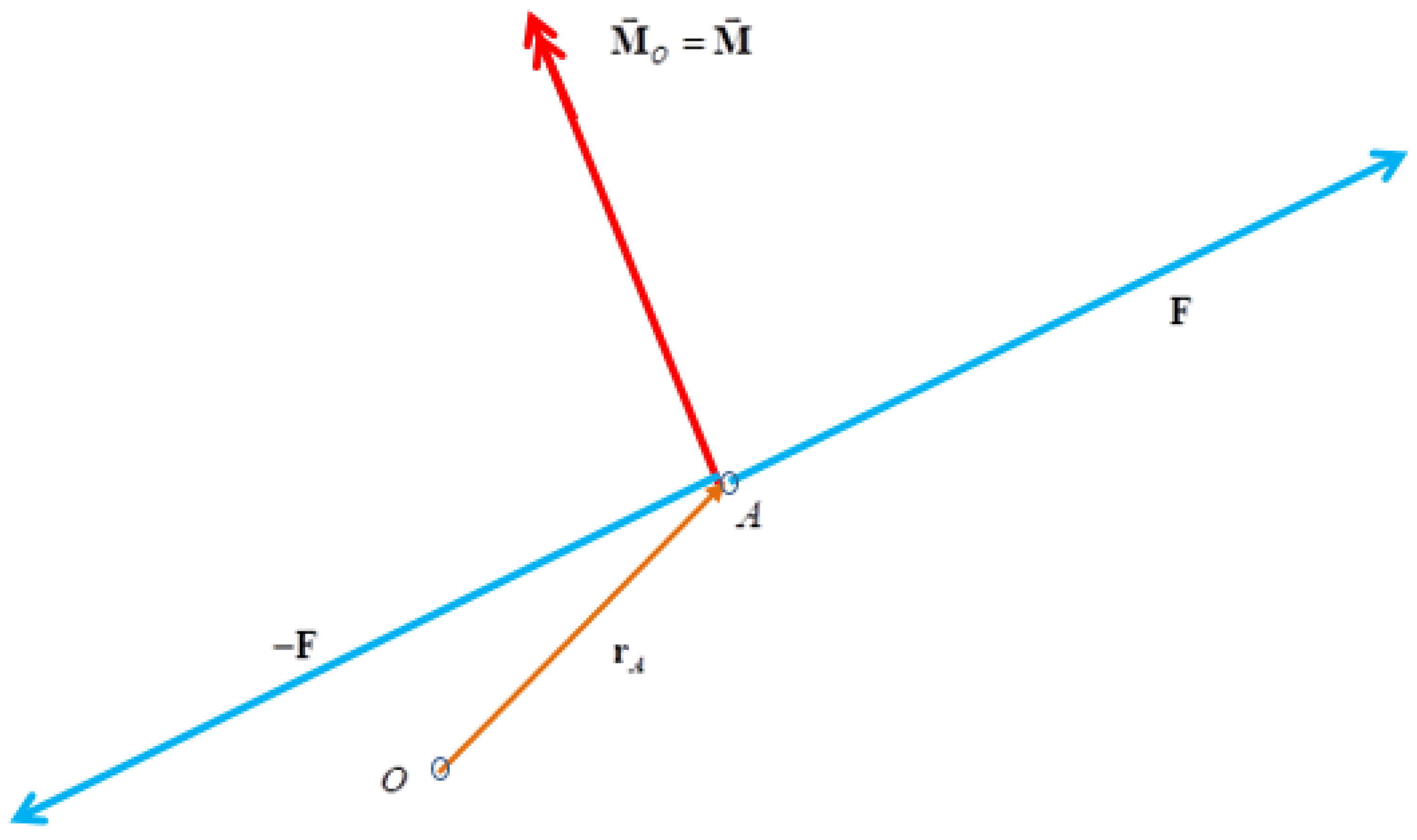 Symmetry 16 01046 g005