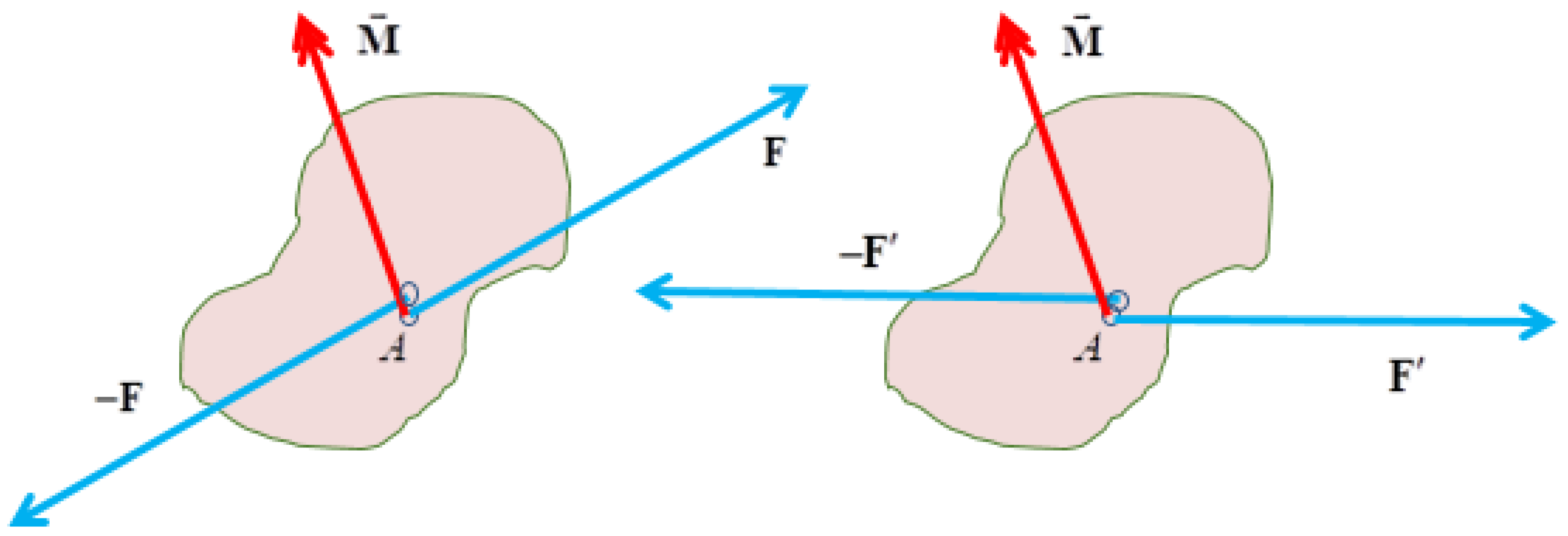 Symmetry 16 01046 g006