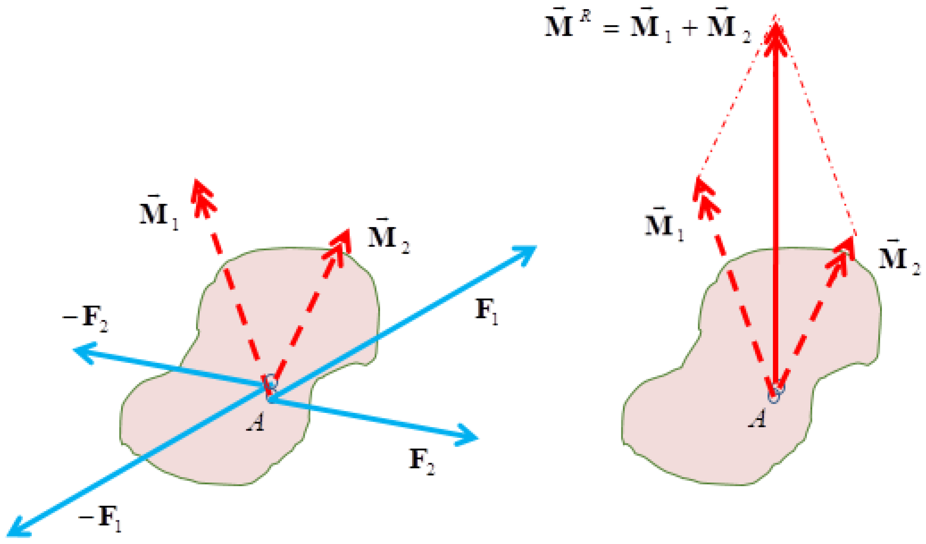 Symmetry 16 01046 g007