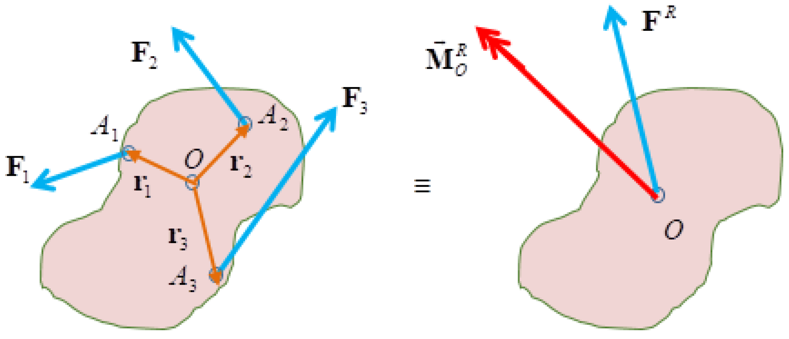 Symmetry 16 01046 g008