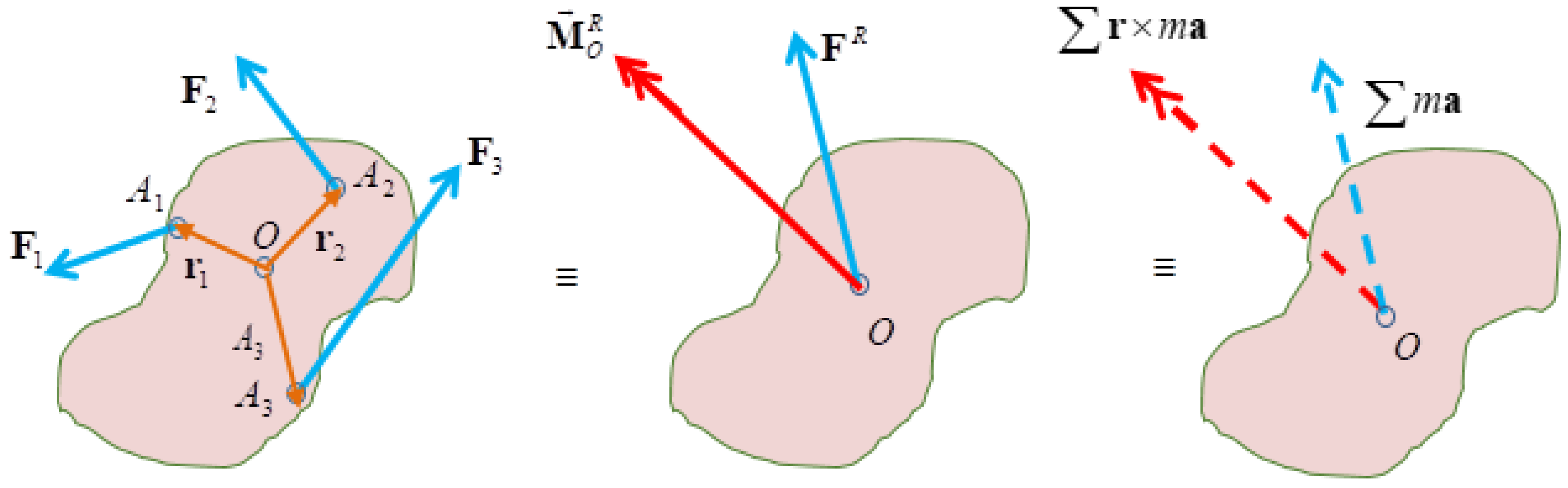 Symmetry 16 01046 g009
