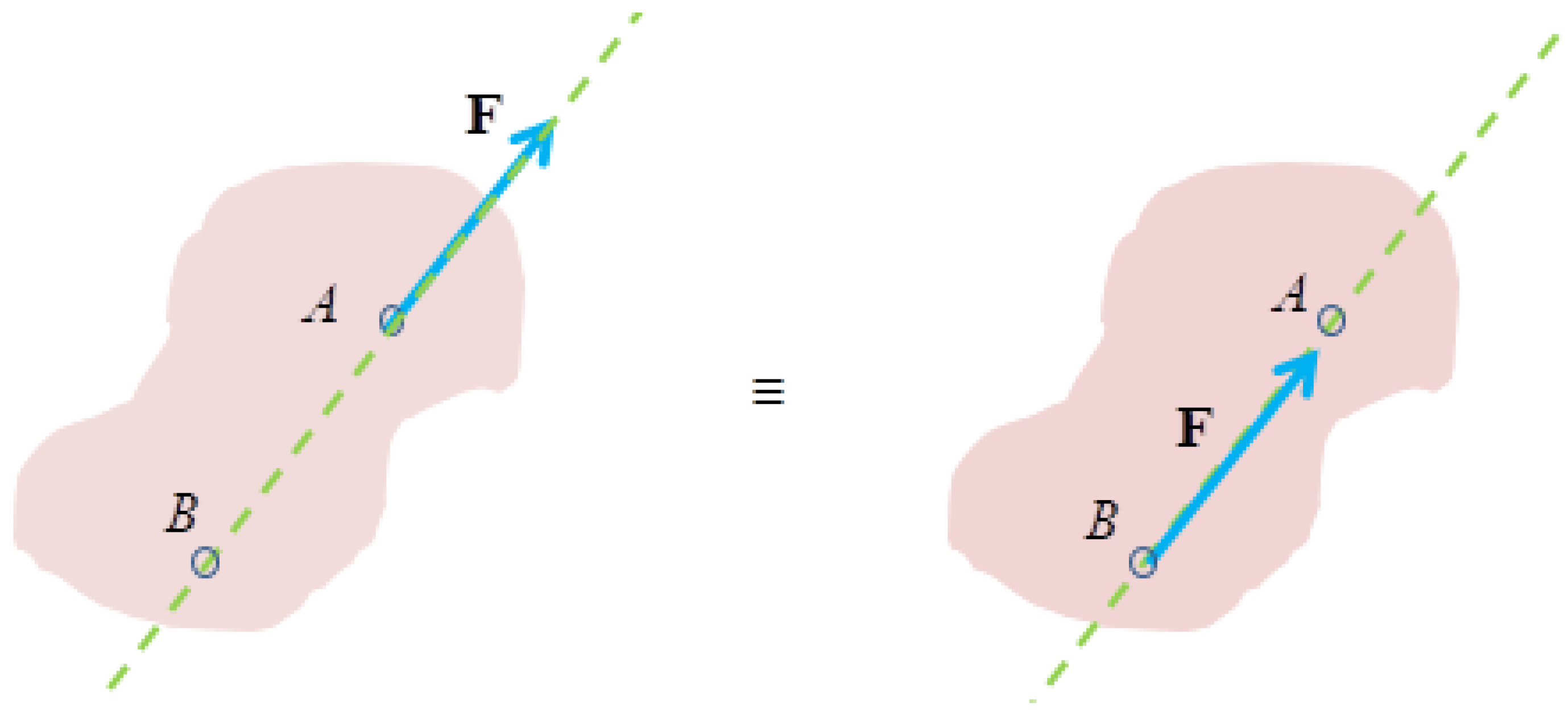 Symmetry 16 01046 g010
