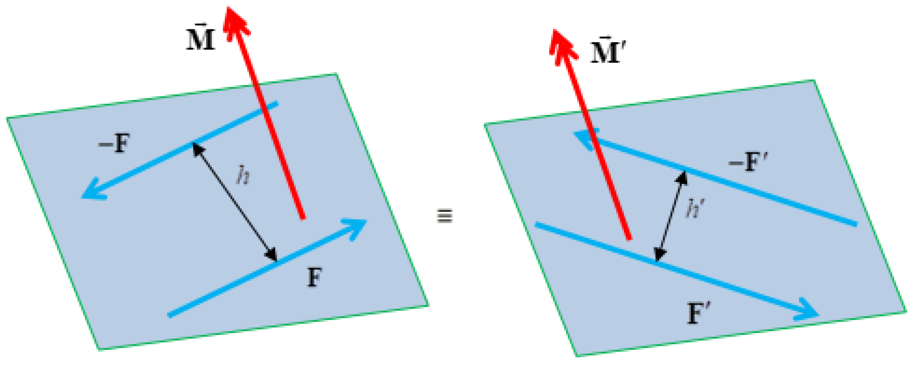 Symmetry 16 01046 g011