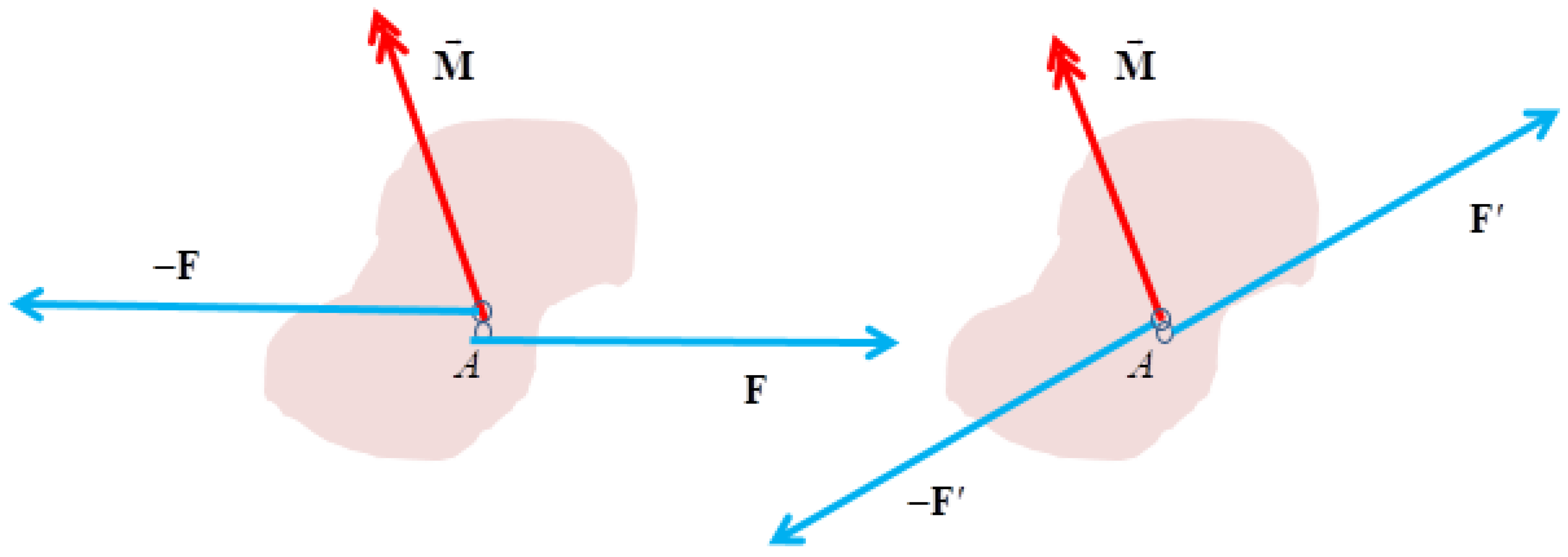 Symmetry 16 01046 g013
