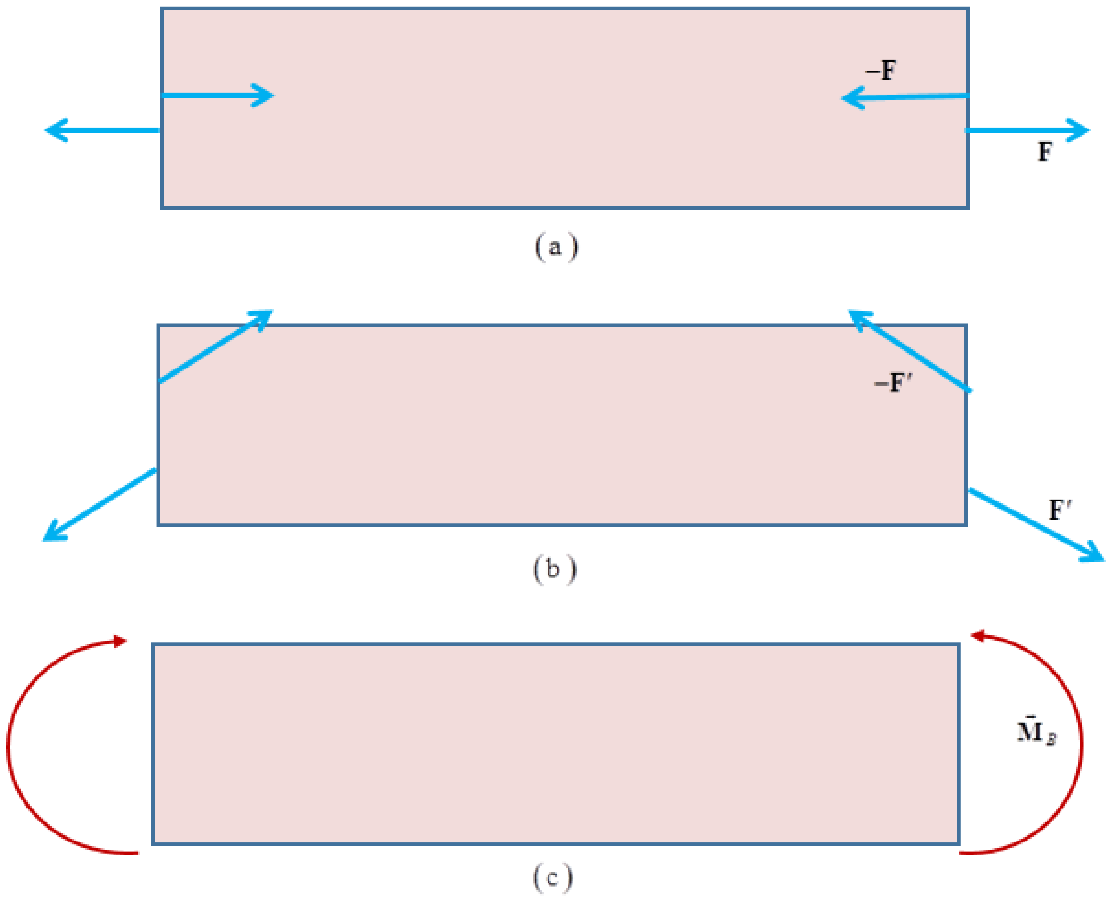 Symmetry 16 01046 g014