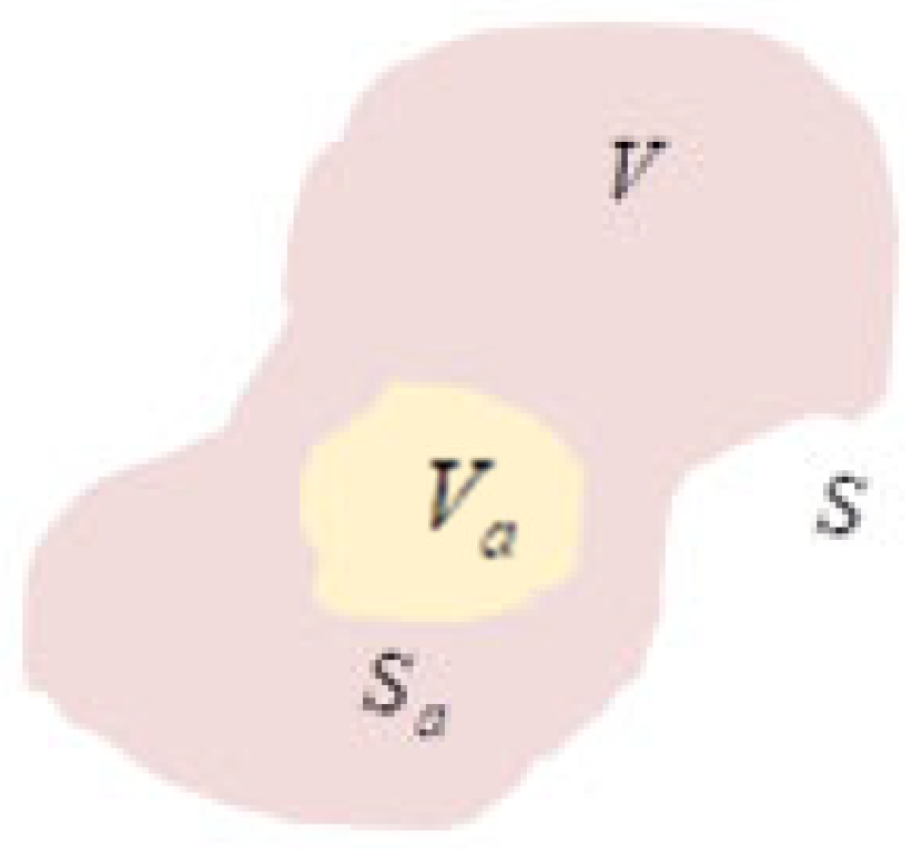 Symmetry 16 01046 g016