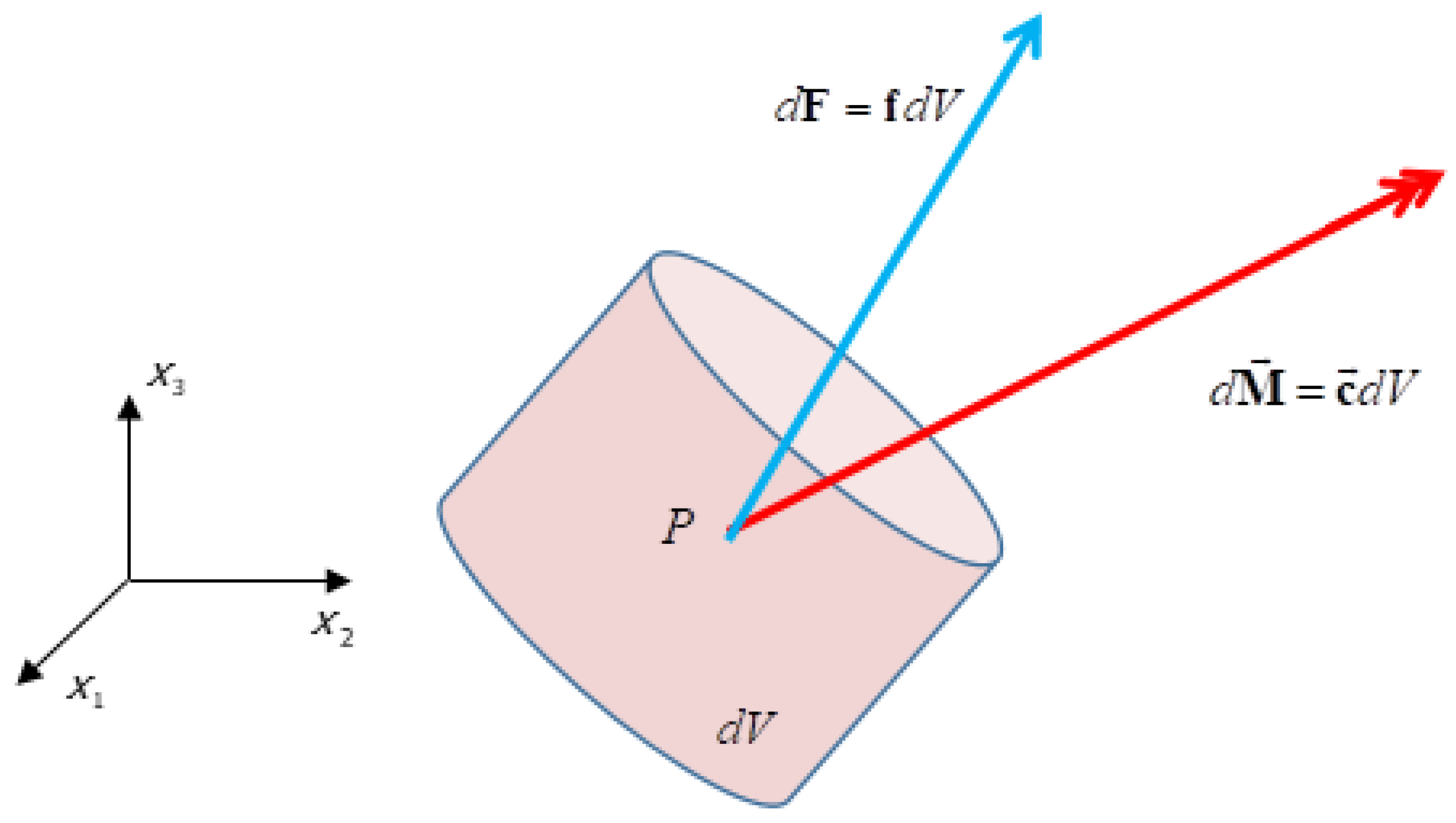 Symmetry 16 01046 g017