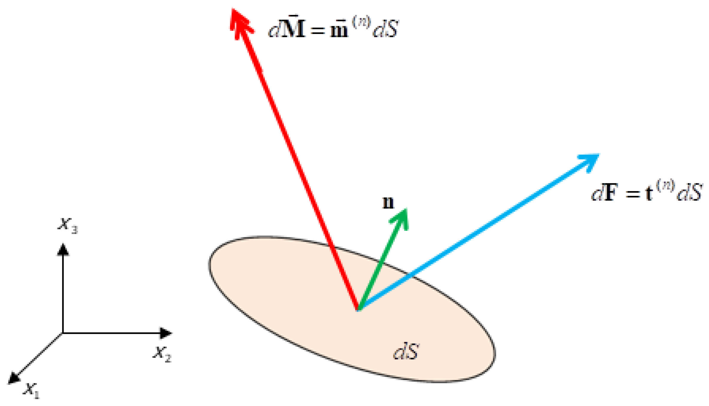 Symmetry 16 01046 g018