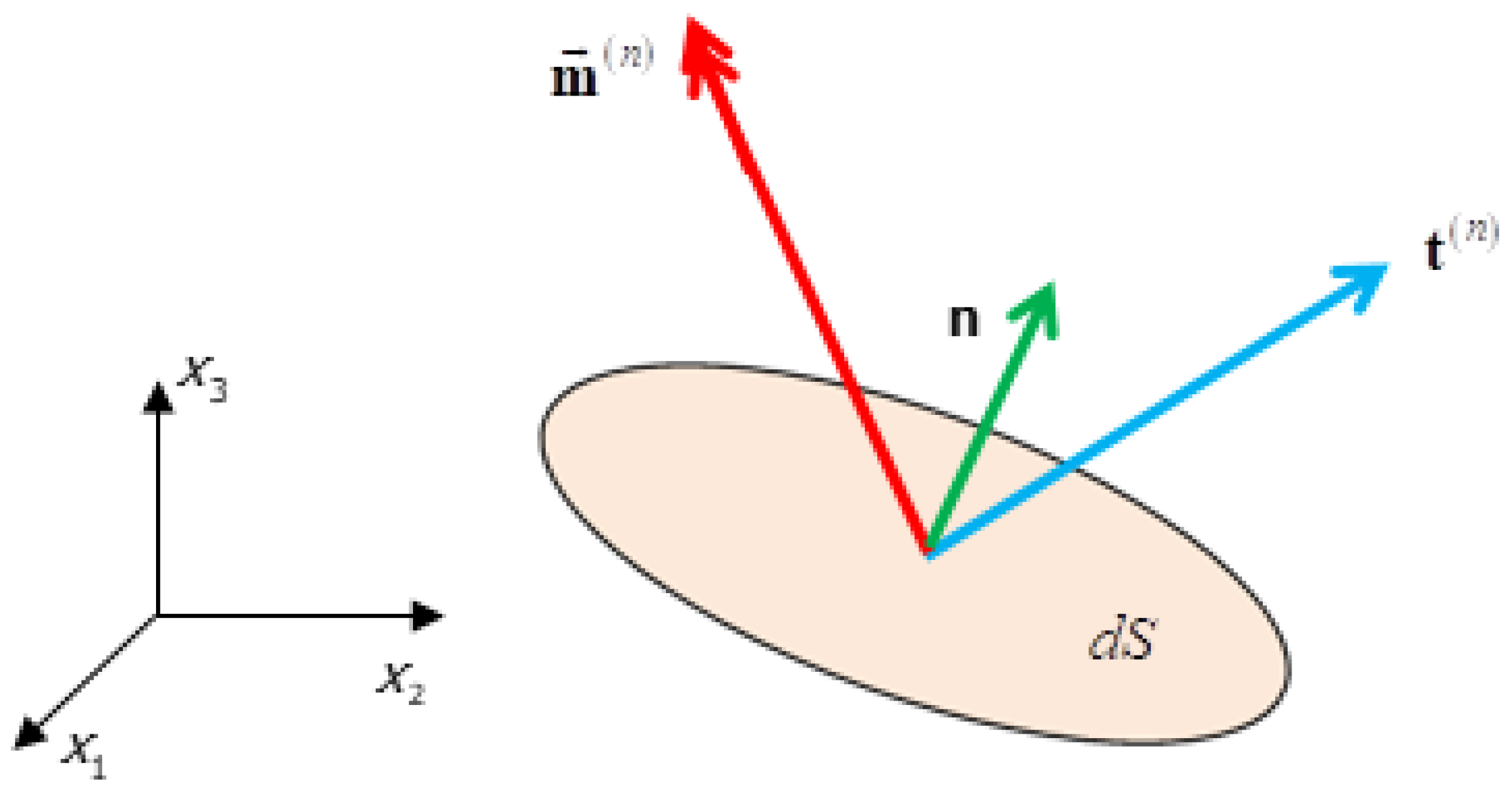 Symmetry 16 01046 g019