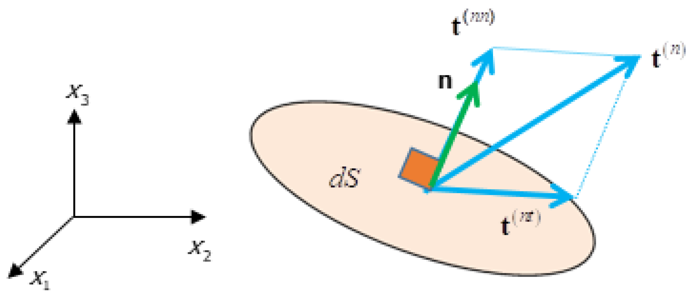 Symmetry 16 01046 g020