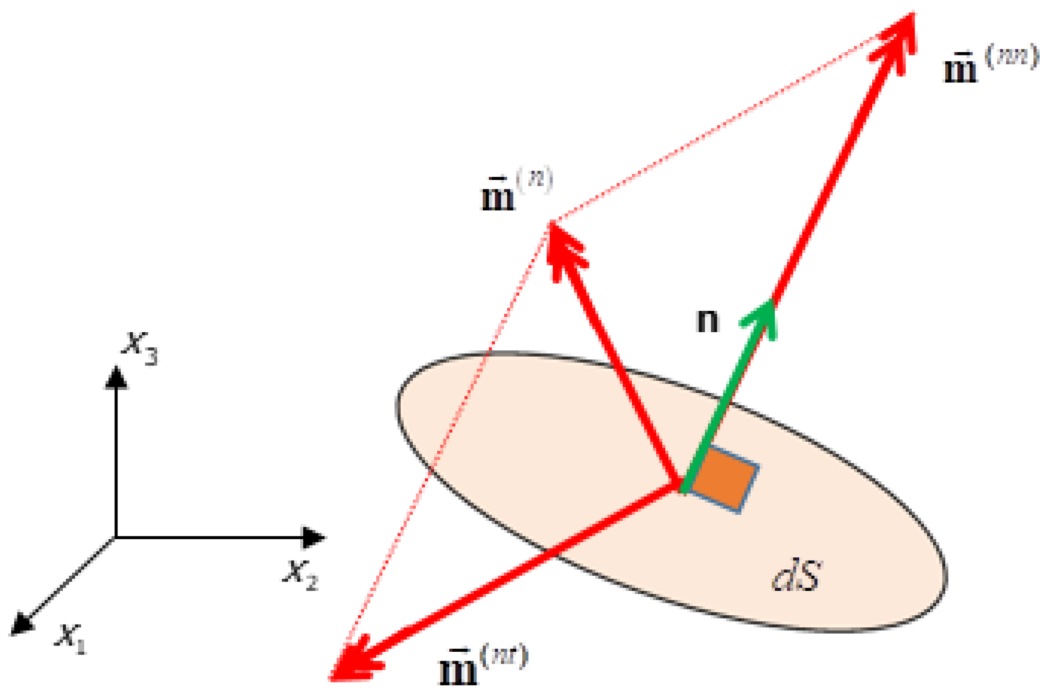 Symmetry 16 01046 g021