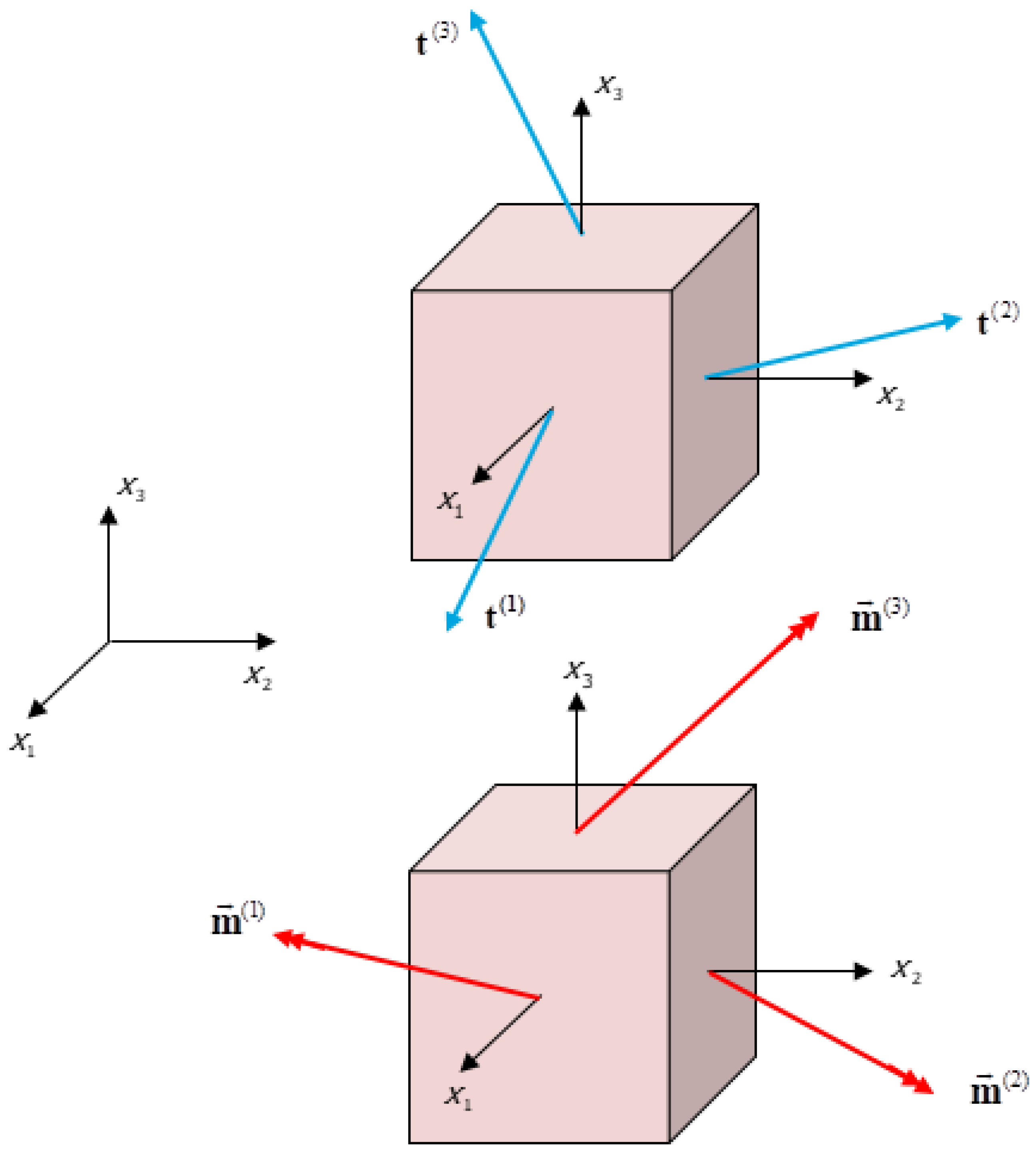 Symmetry 16 01046 g022