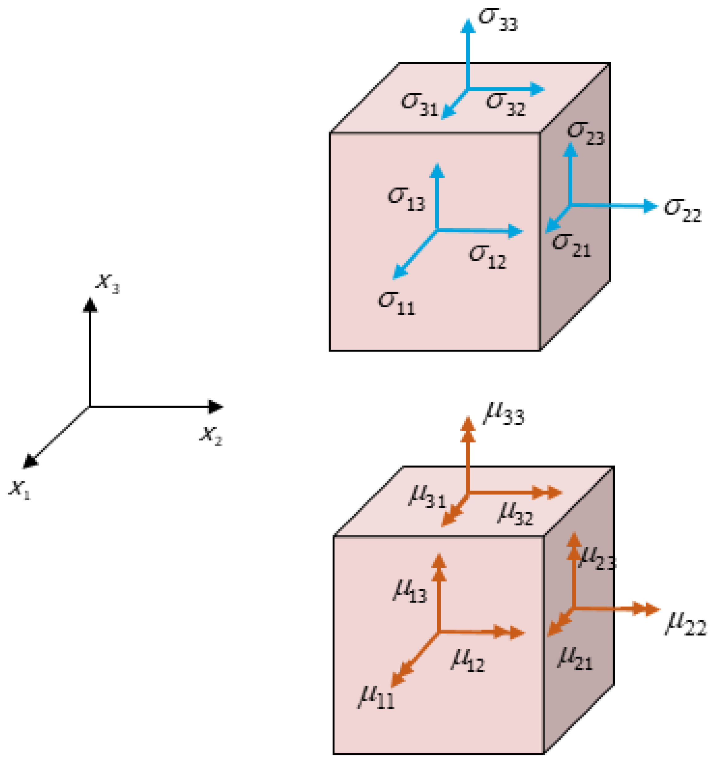 Symmetry 16 01046 g023