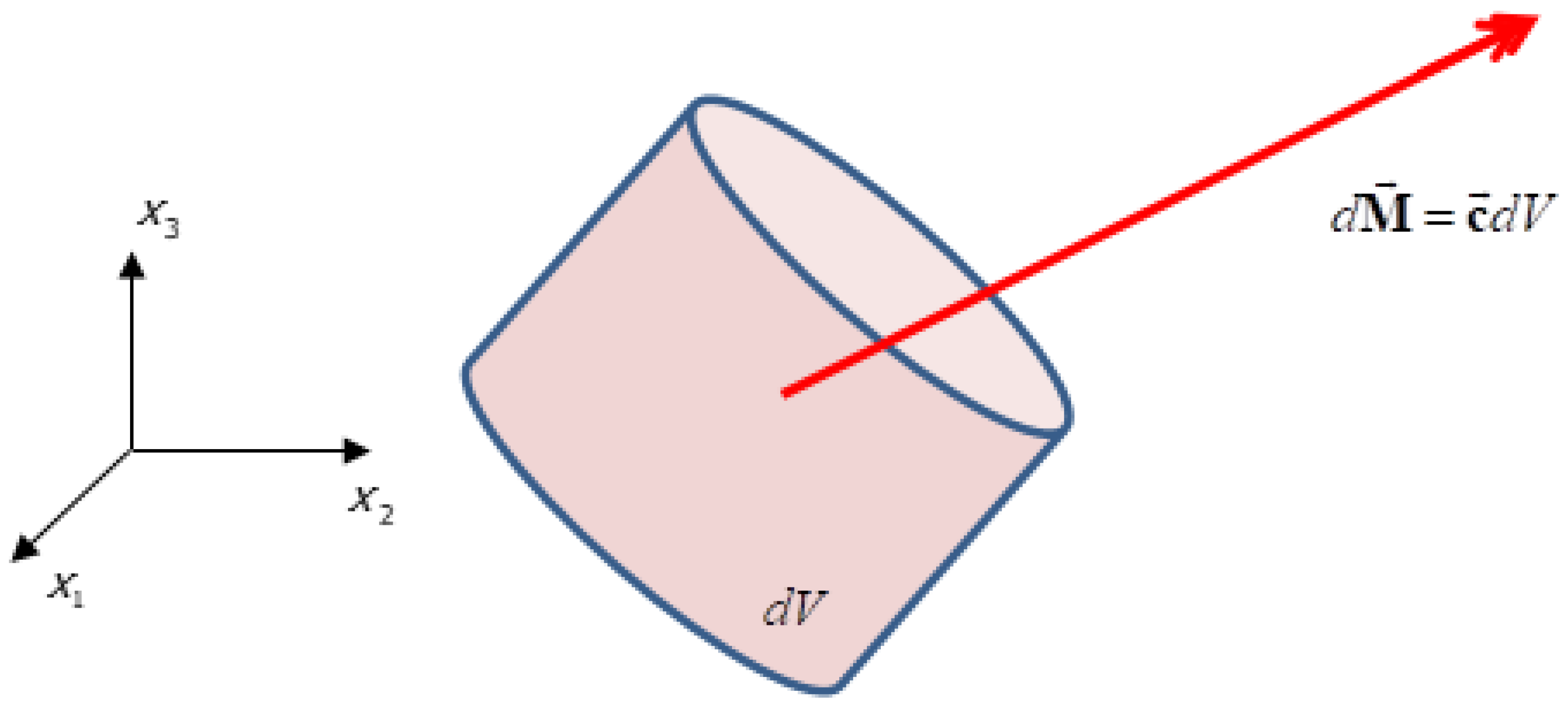 Symmetry 16 01046 g024