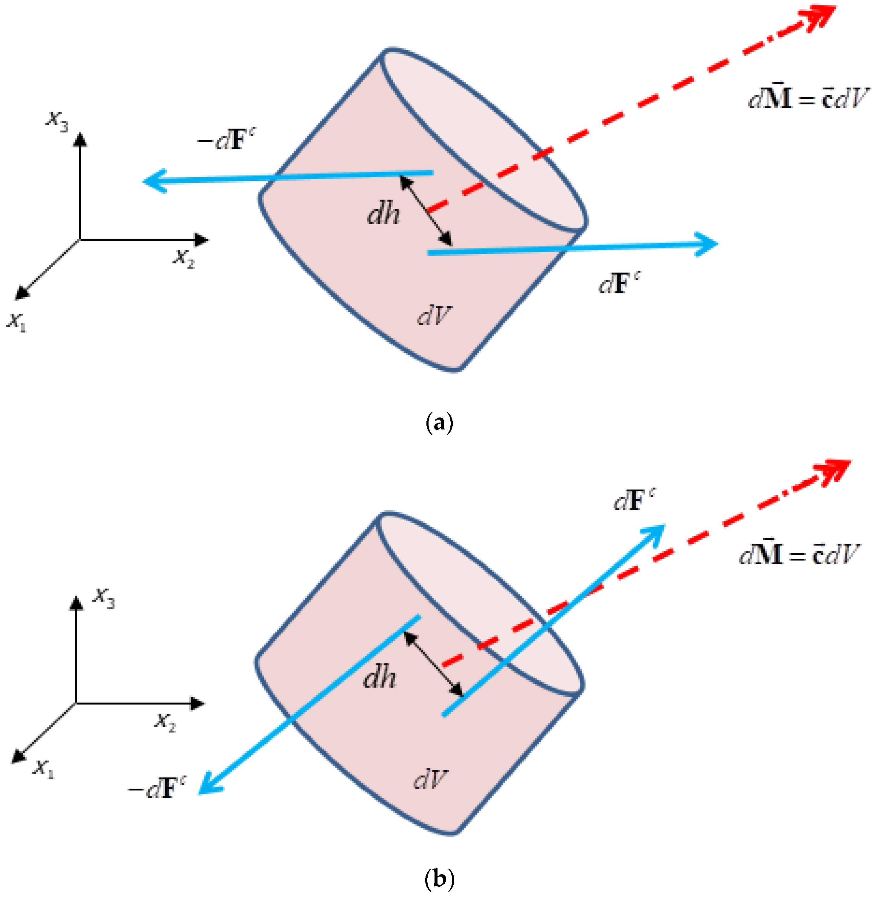 Symmetry 16 01046 g025