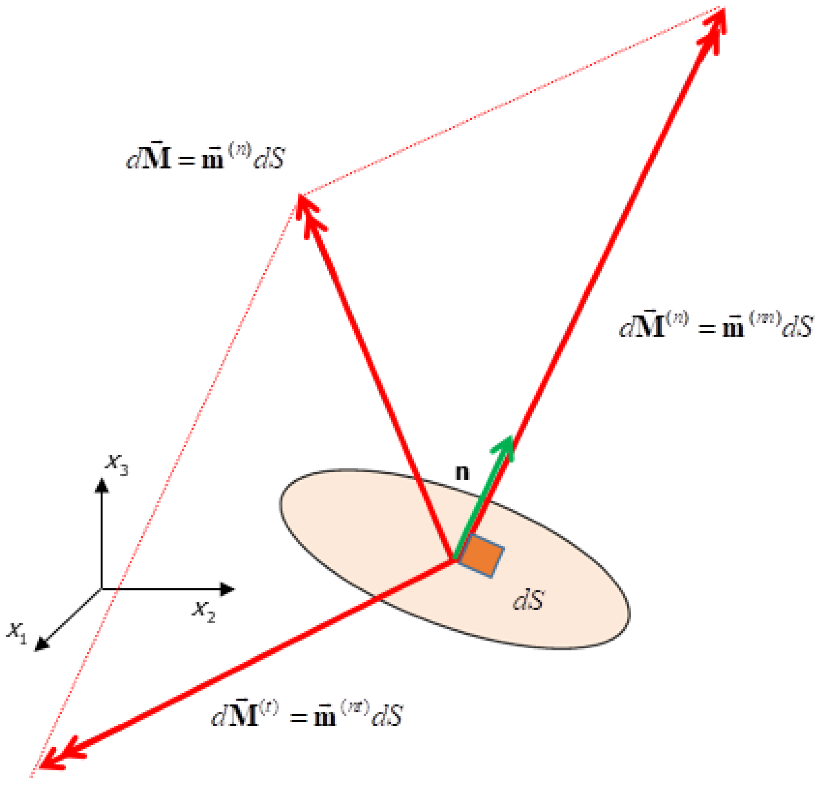 Symmetry 16 01046 g026