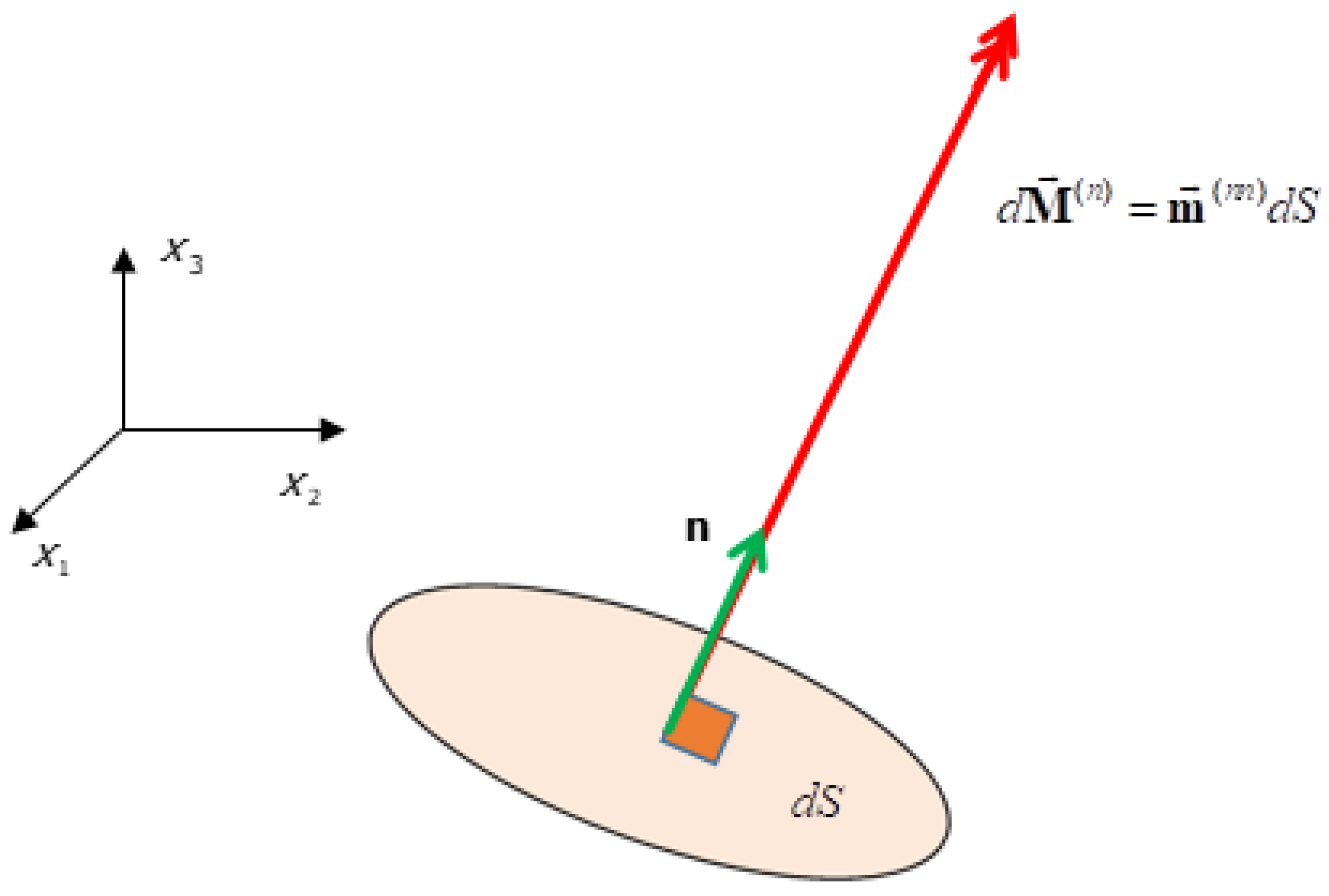 Symmetry 16 01046 g027