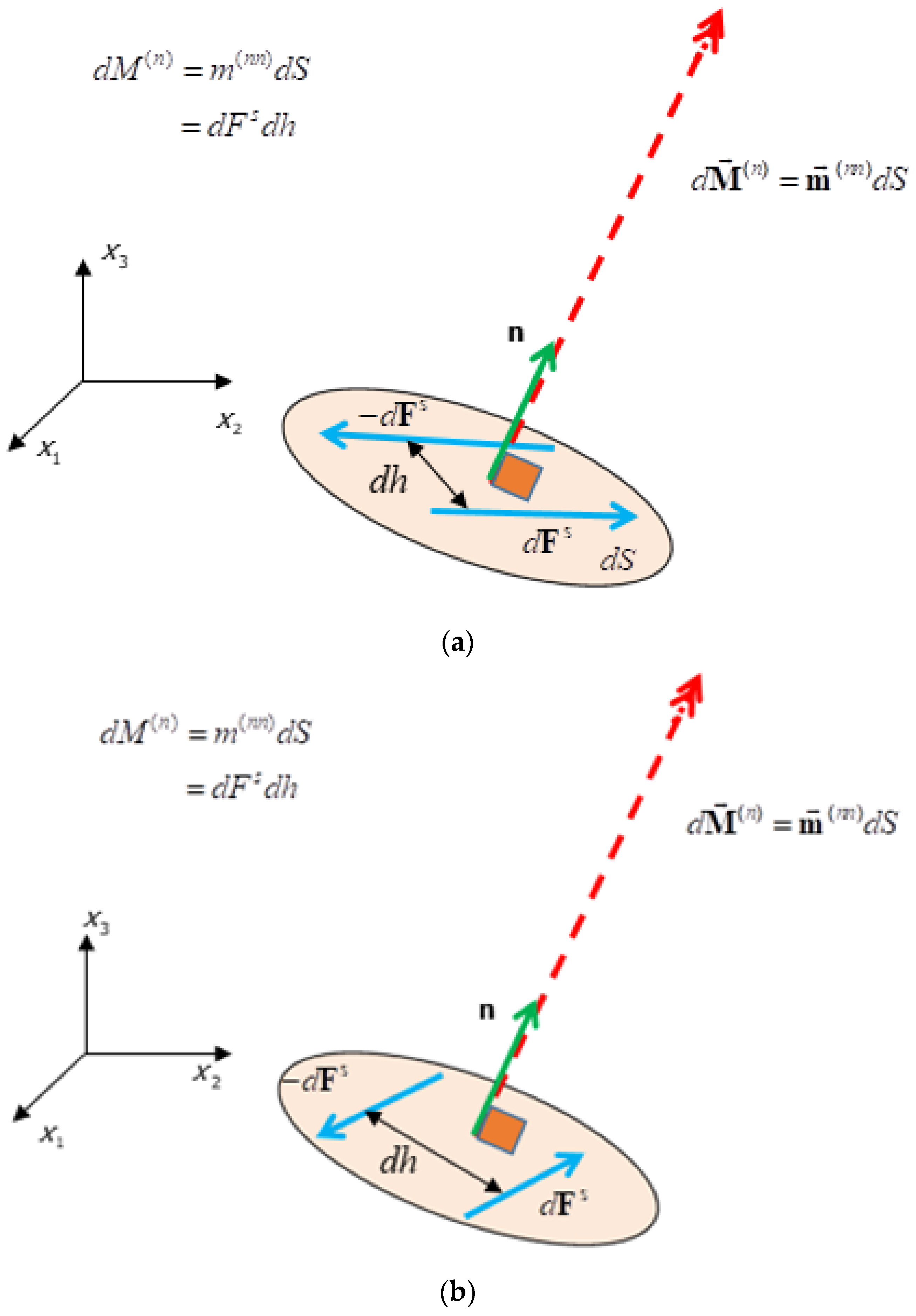 Symmetry 16 01046 g028
