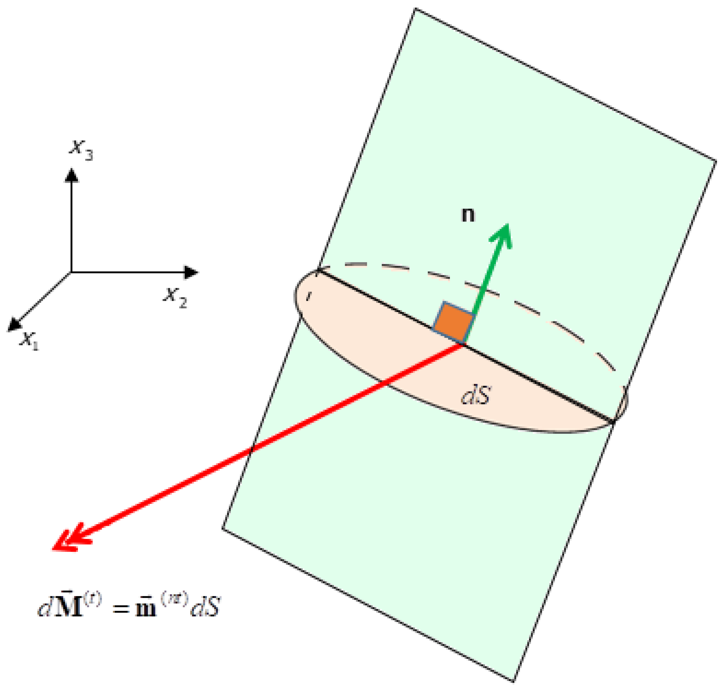 Symmetry 16 01046 g029