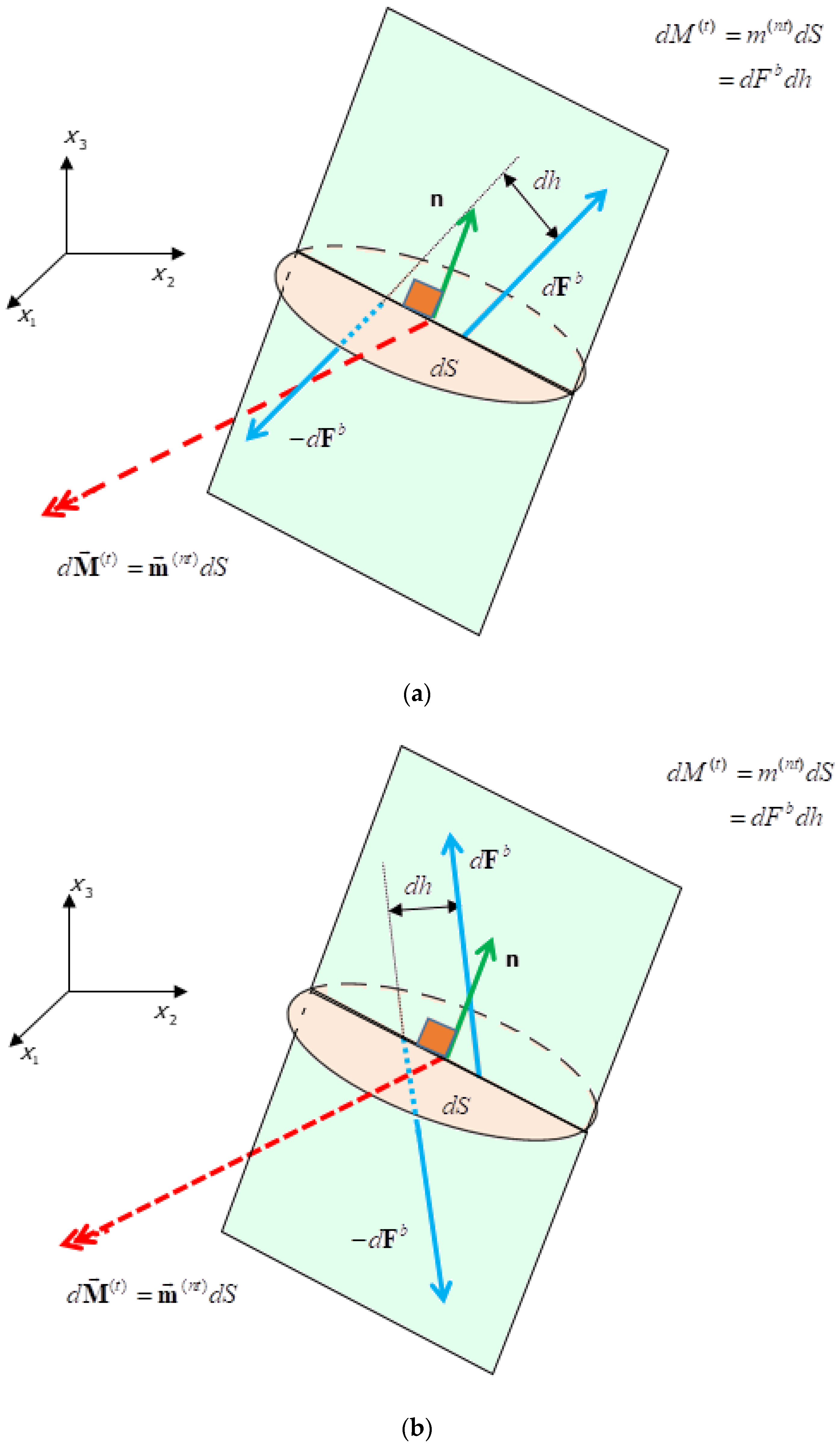 Symmetry 16 01046 g030
