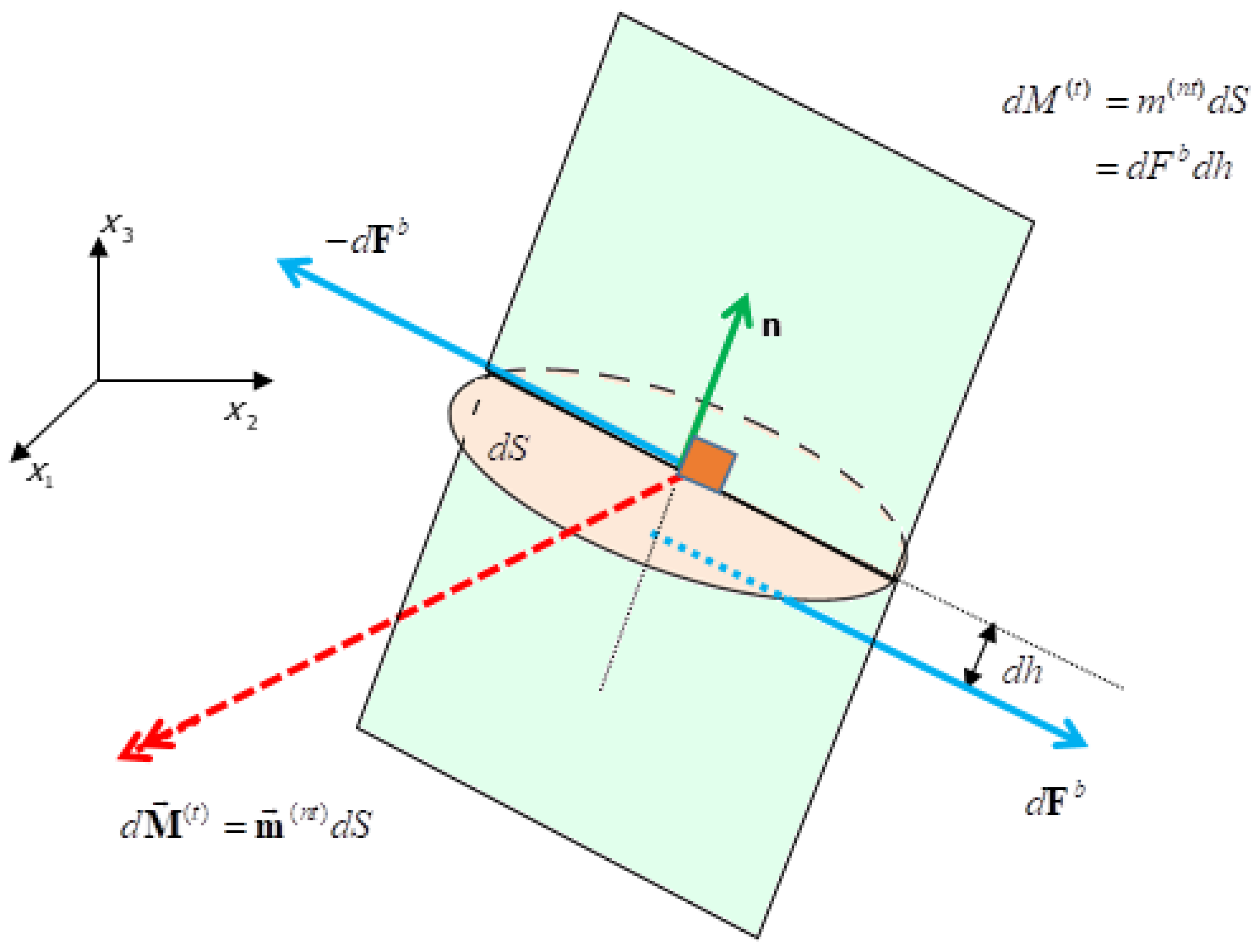 Symmetry 16 01046 g031