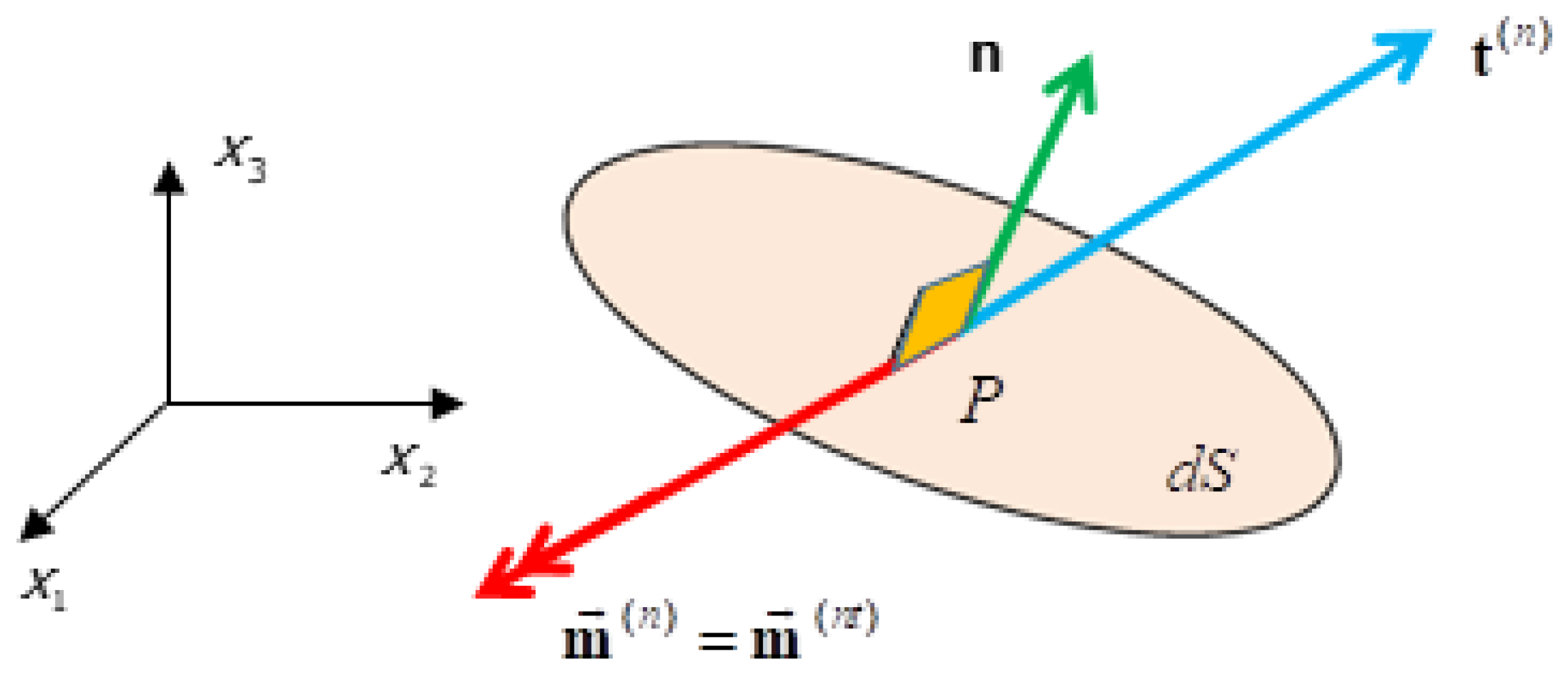 Symmetry 16 01046 g032