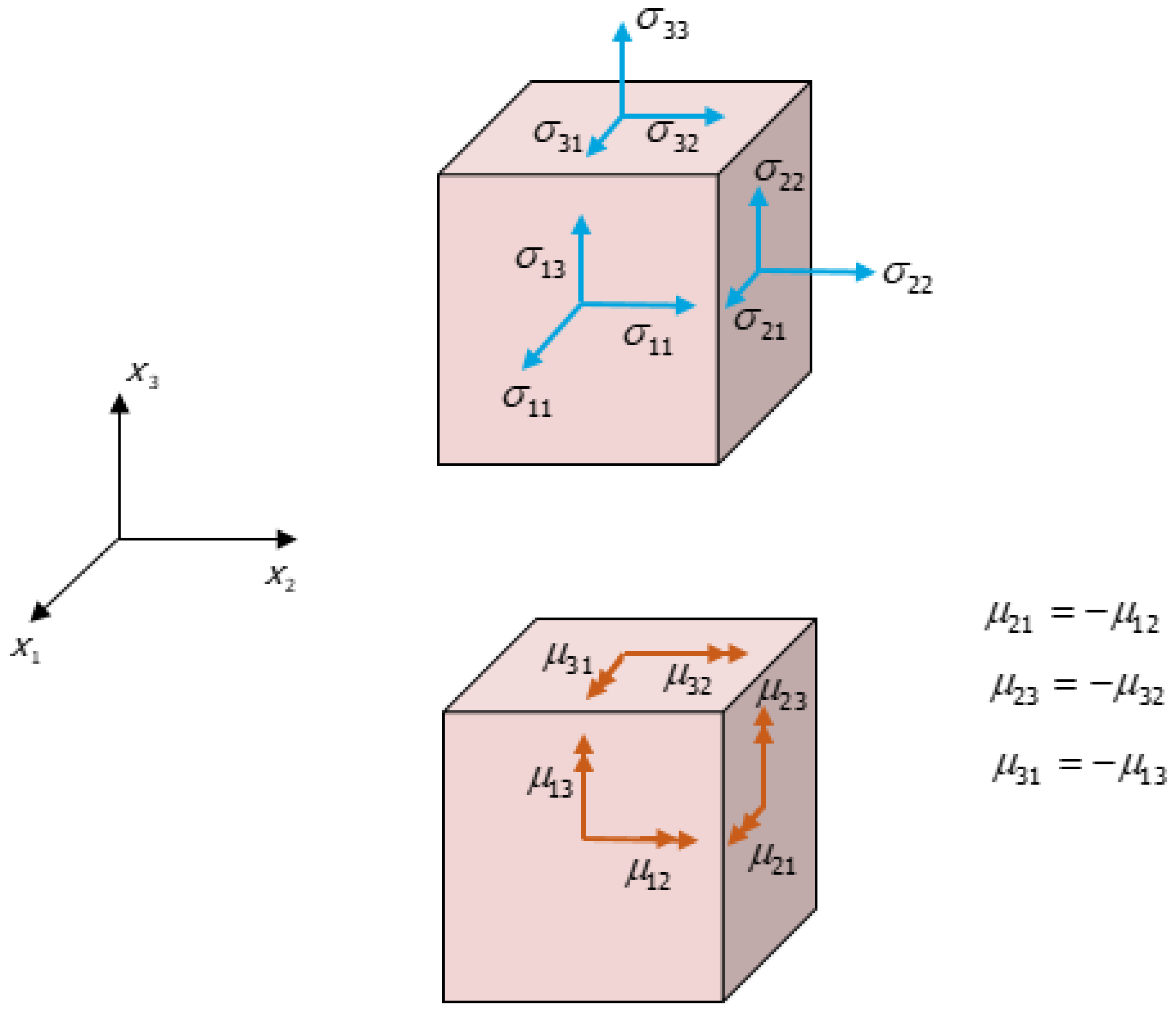 Symmetry 16 01046 g033