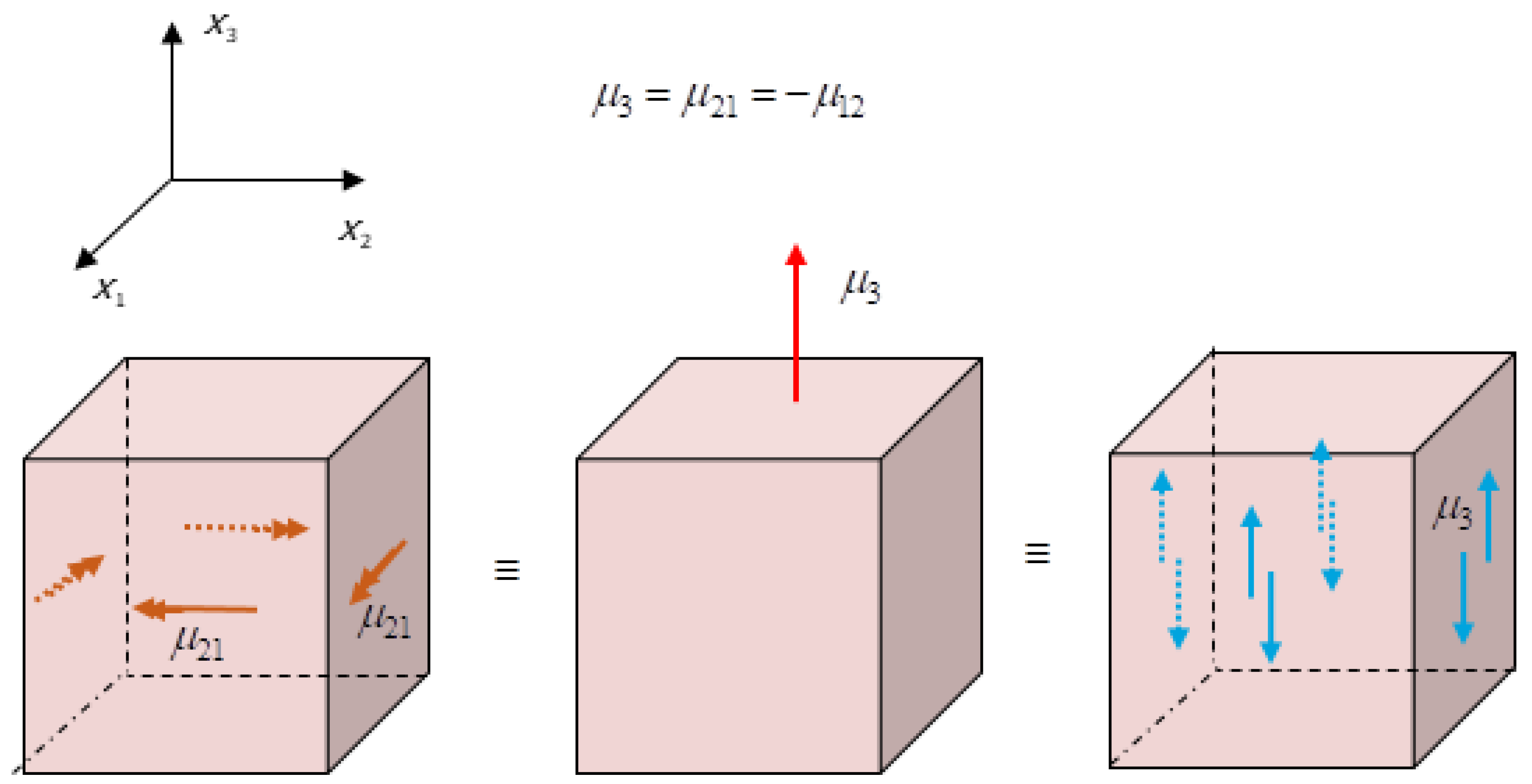 Symmetry 16 01046 g035