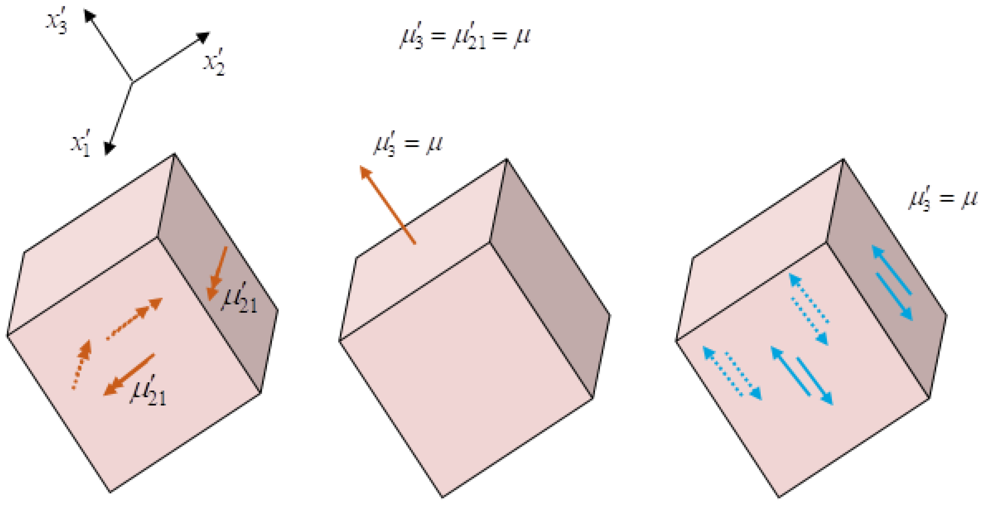 Symmetry 16 01046 g037