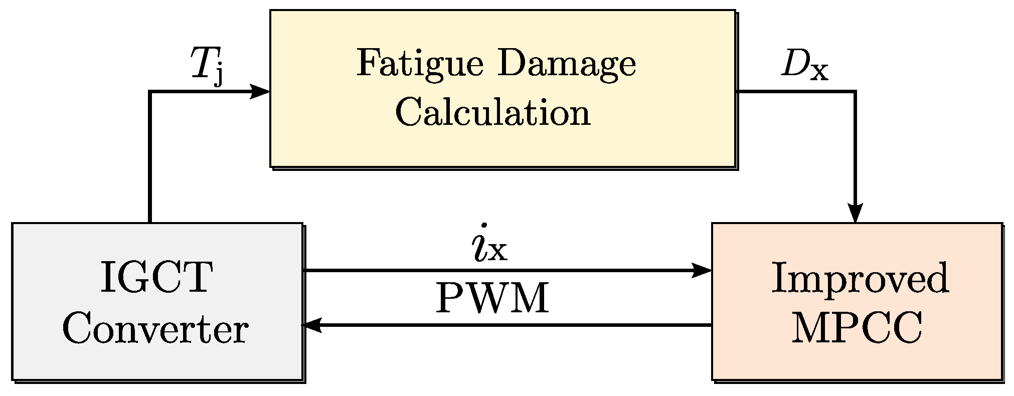 Symmetry 16 01047 g009