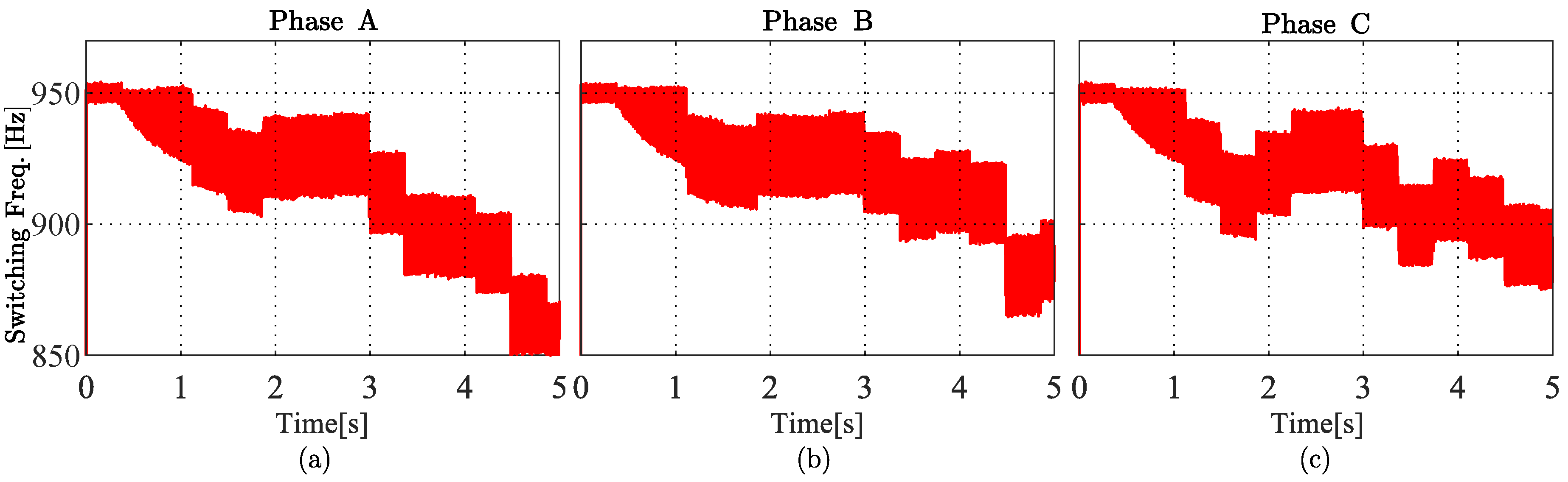 Symmetry 16 01047 g013