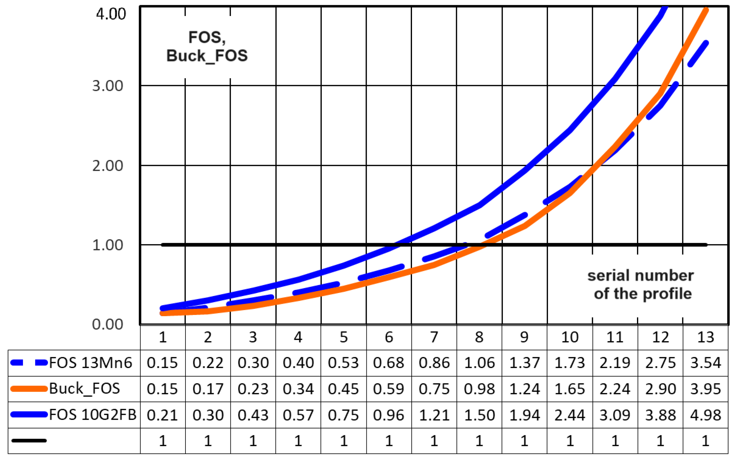 Symmetry 16 01050 g003