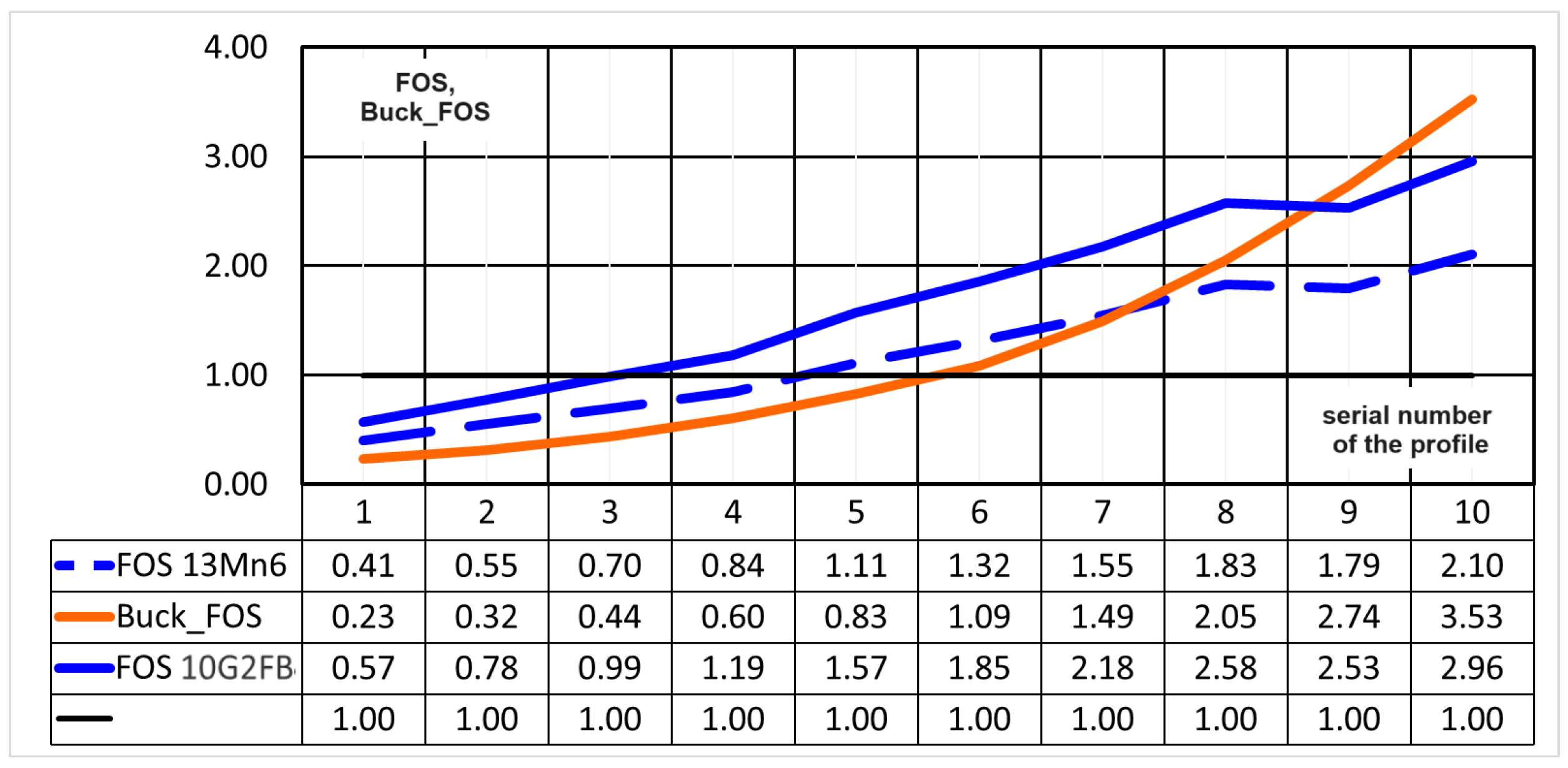 Symmetry 16 01050 g004