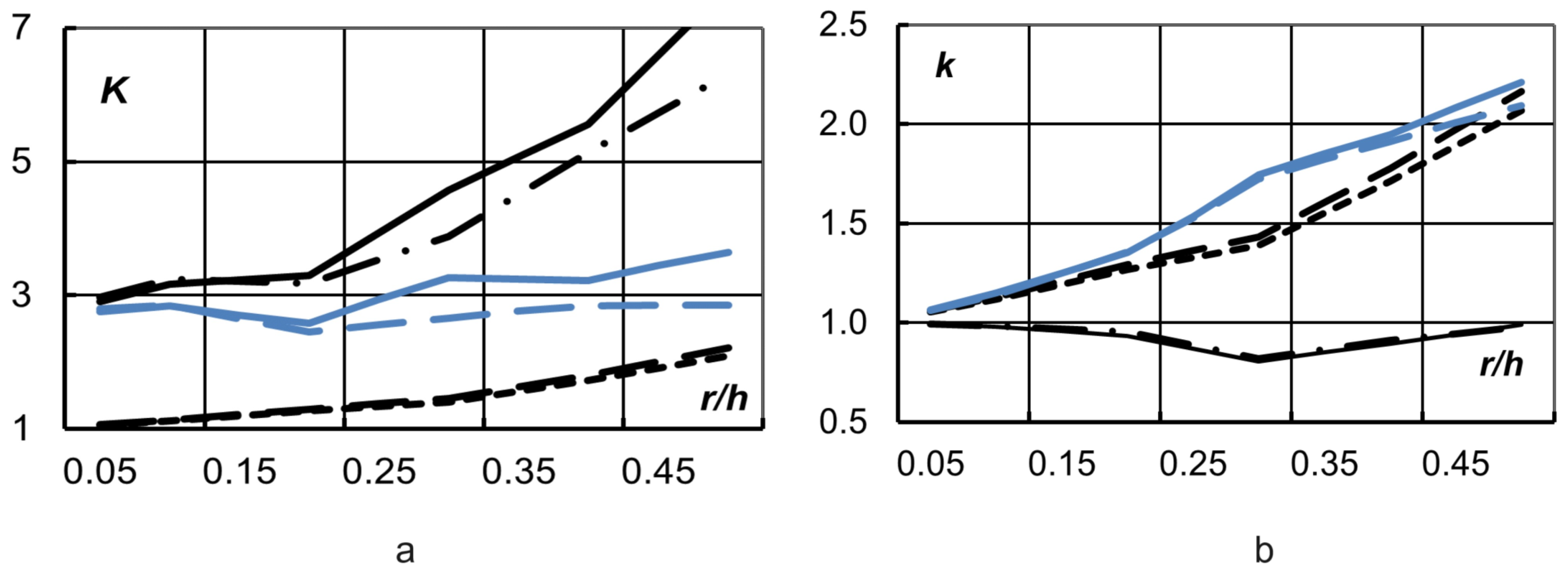 Symmetry 16 01050 g014