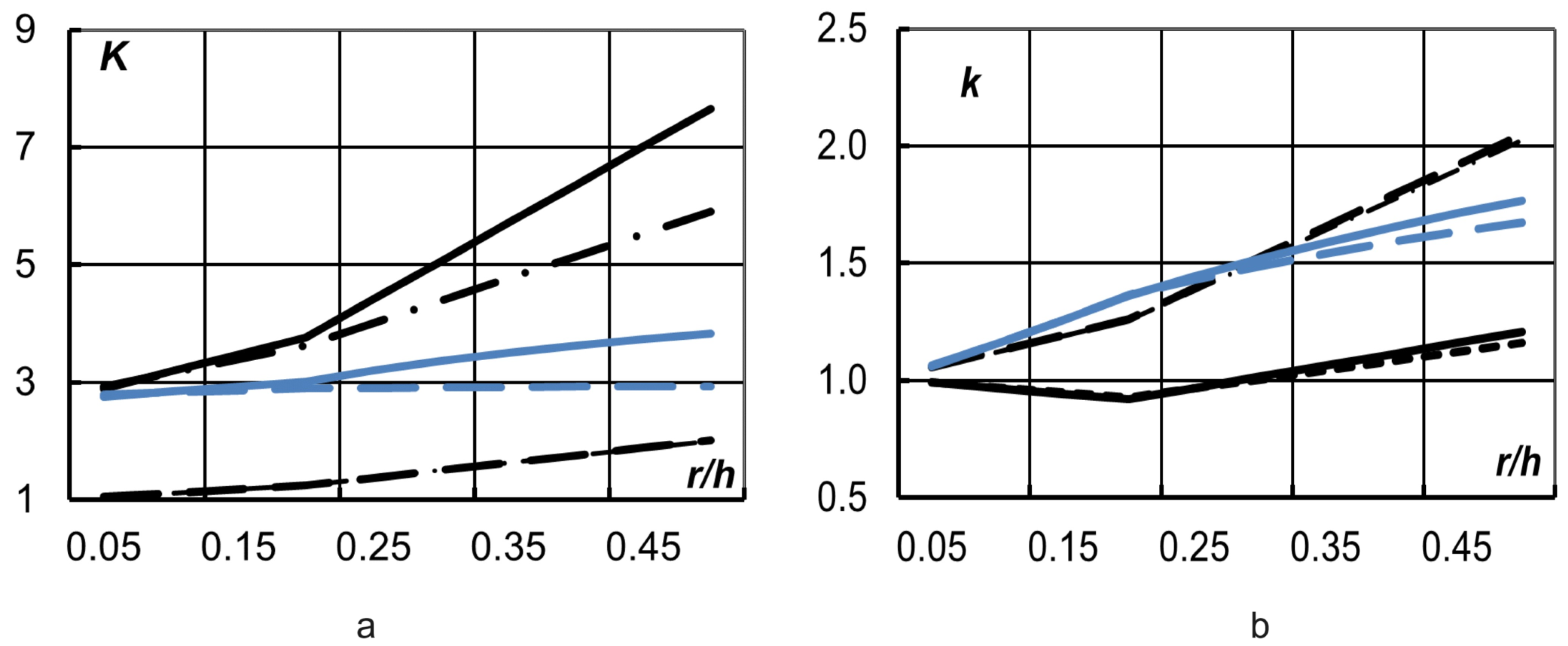 Symmetry 16 01050 g017