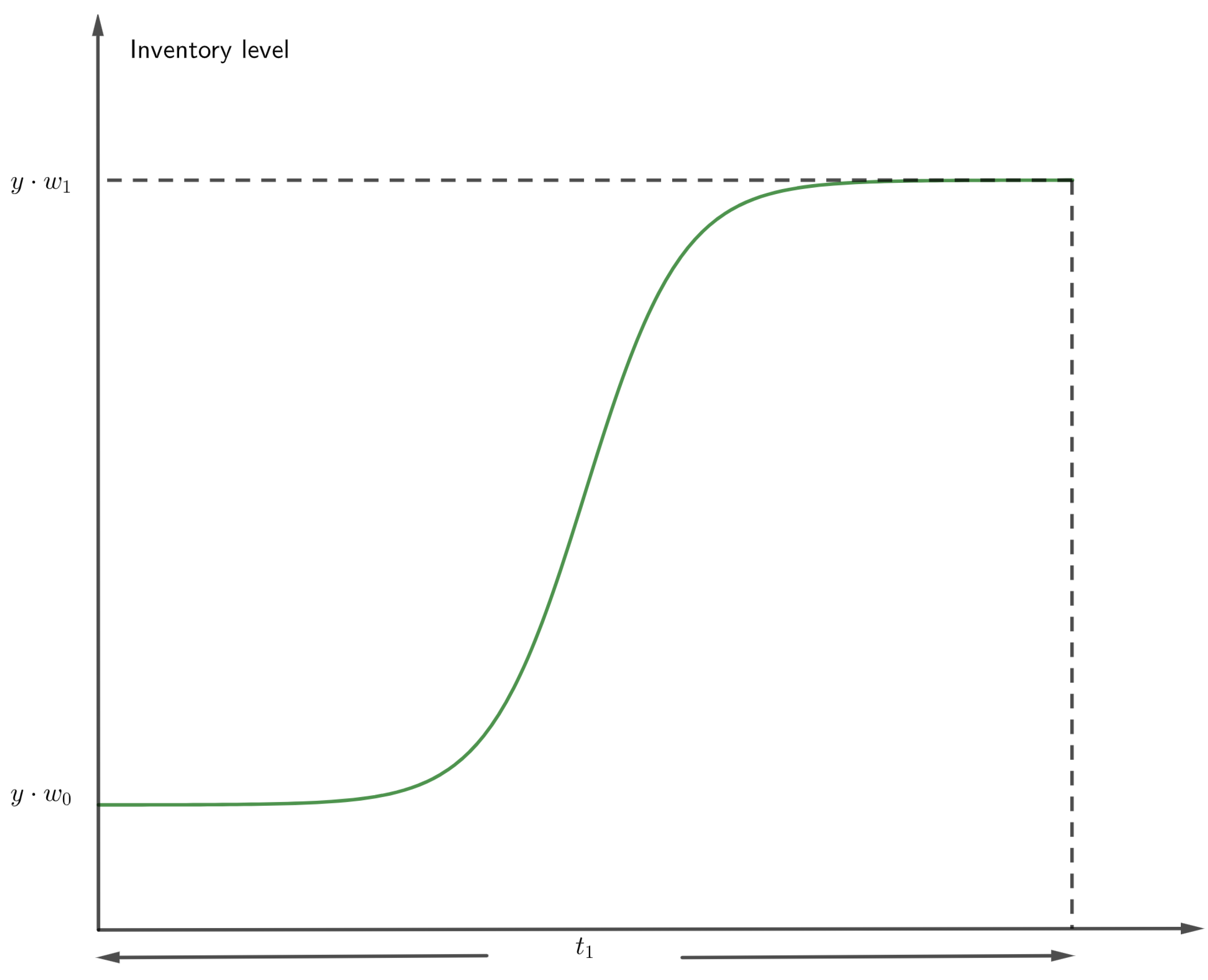 Symmetry 16 01057 g002