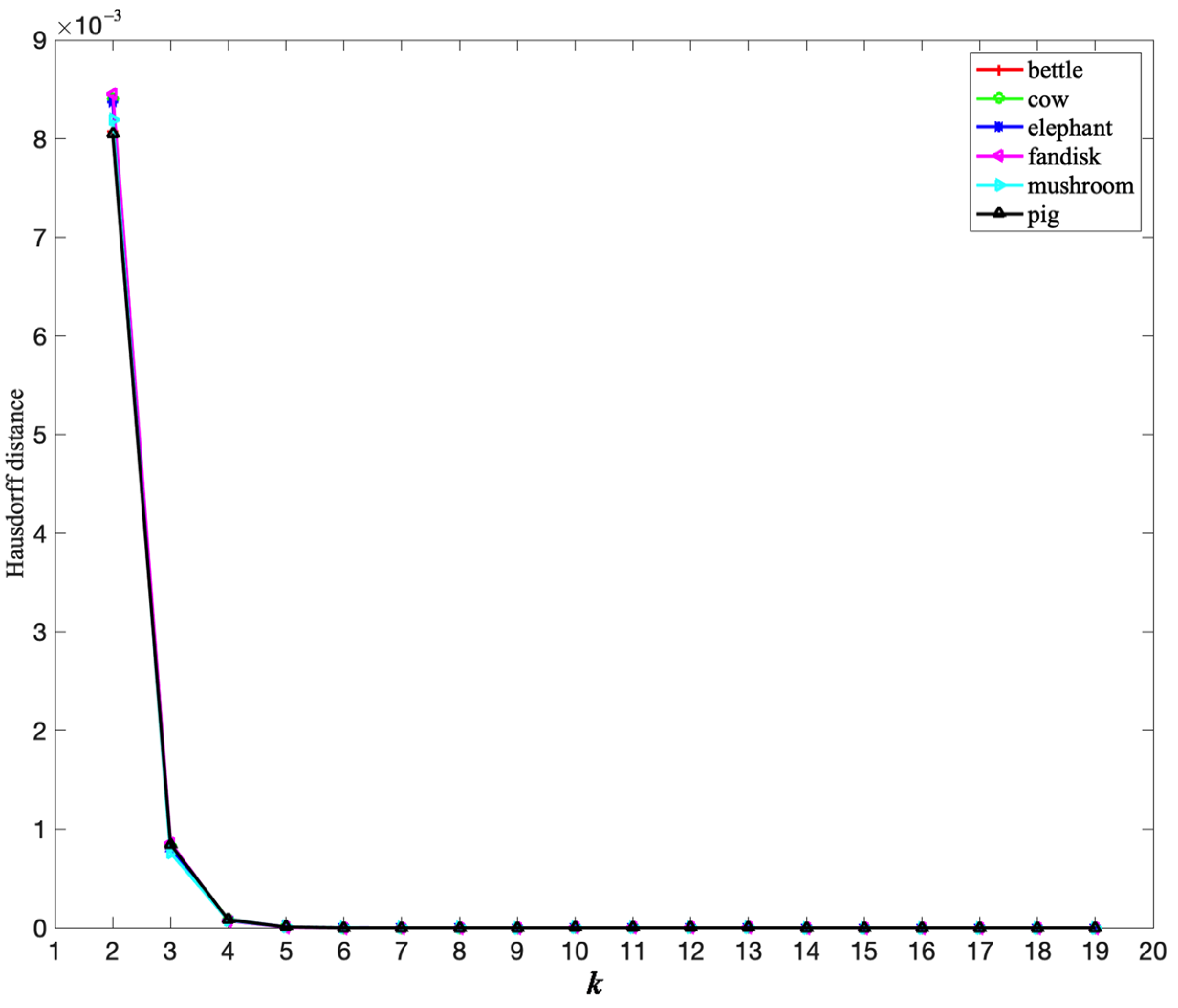 Symmetry 16 01059 g008