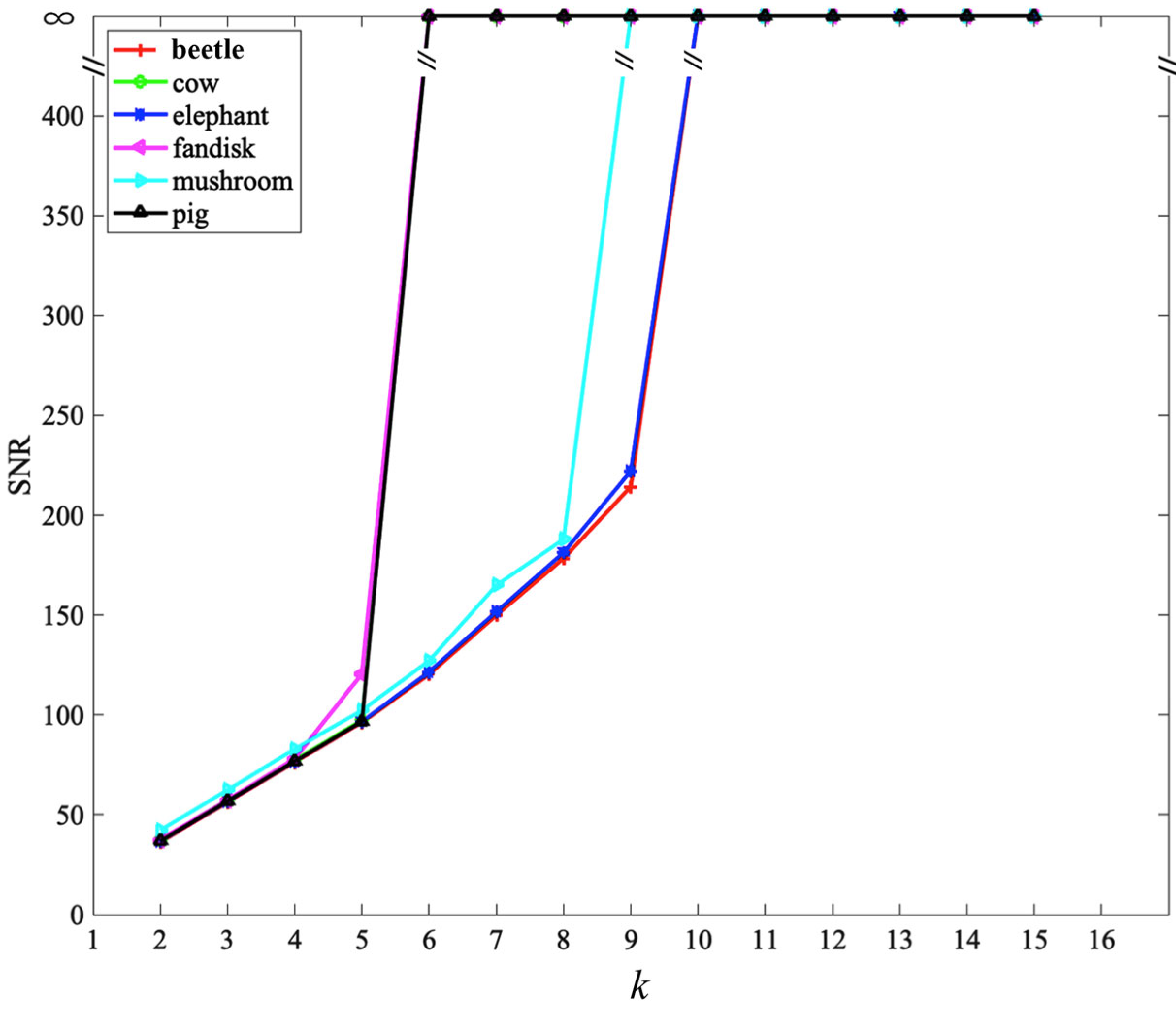 Symmetry 16 01059 g009