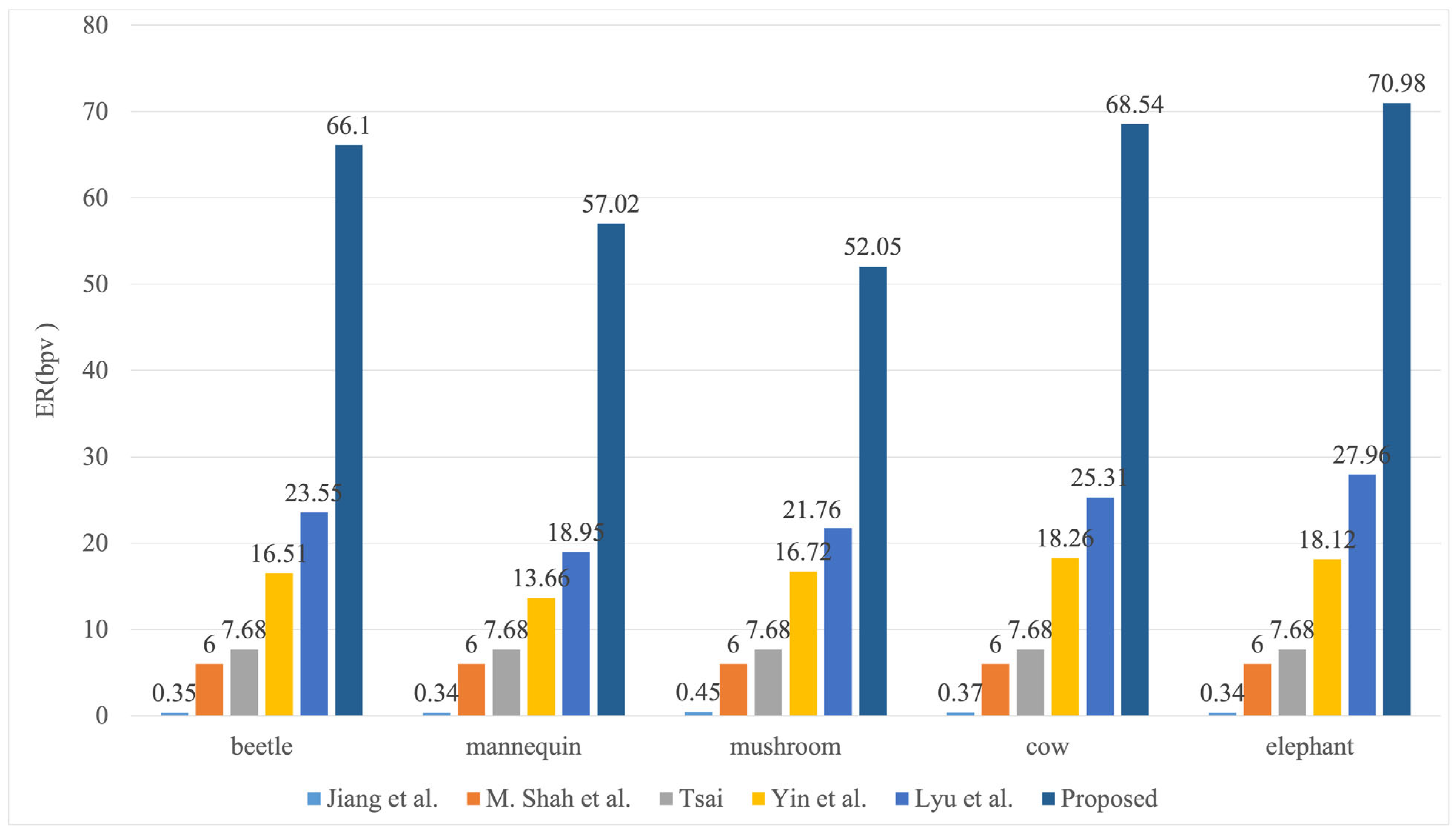 Symmetry 16 01059 g012